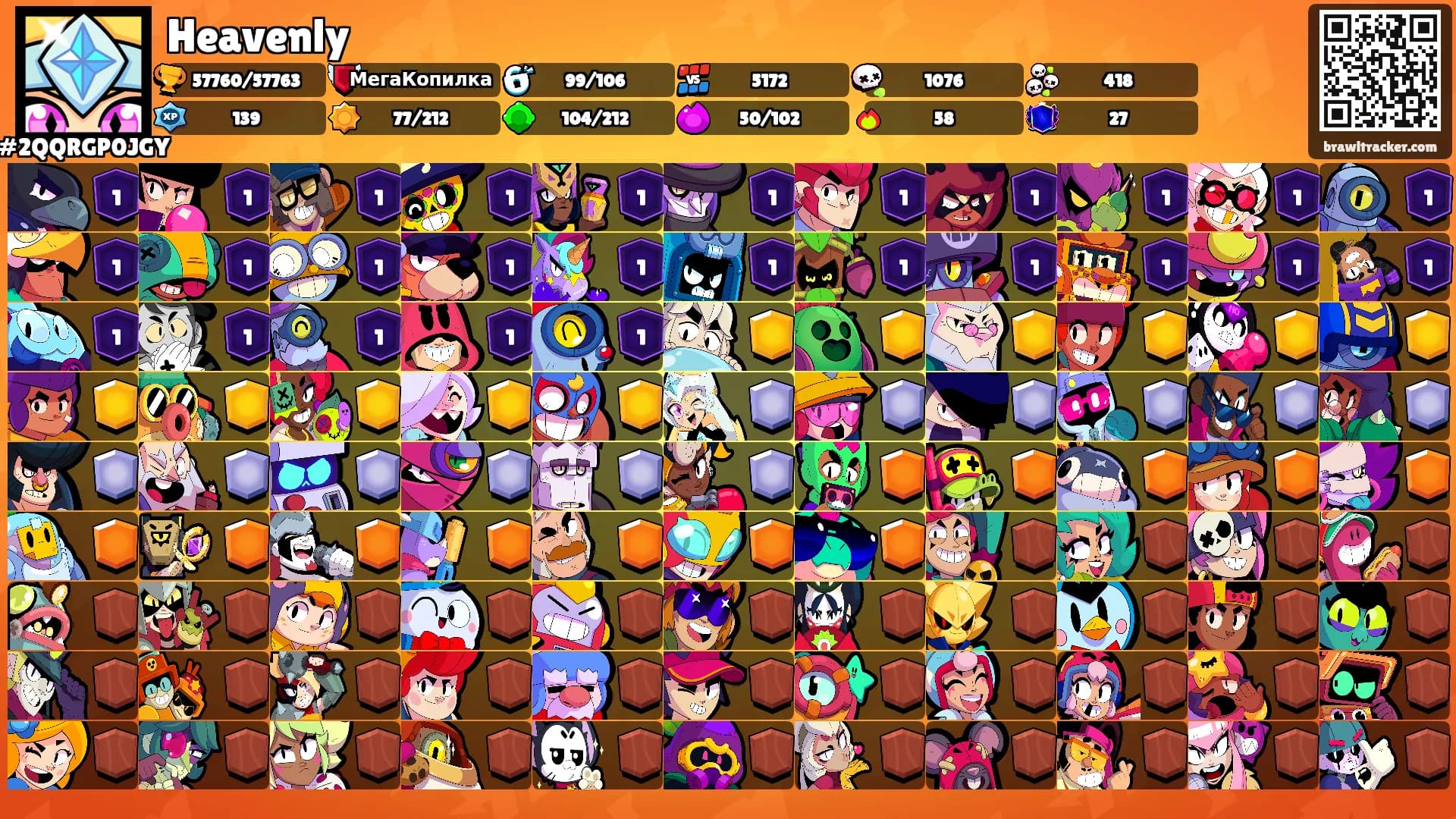 Heavenly's Ranks
