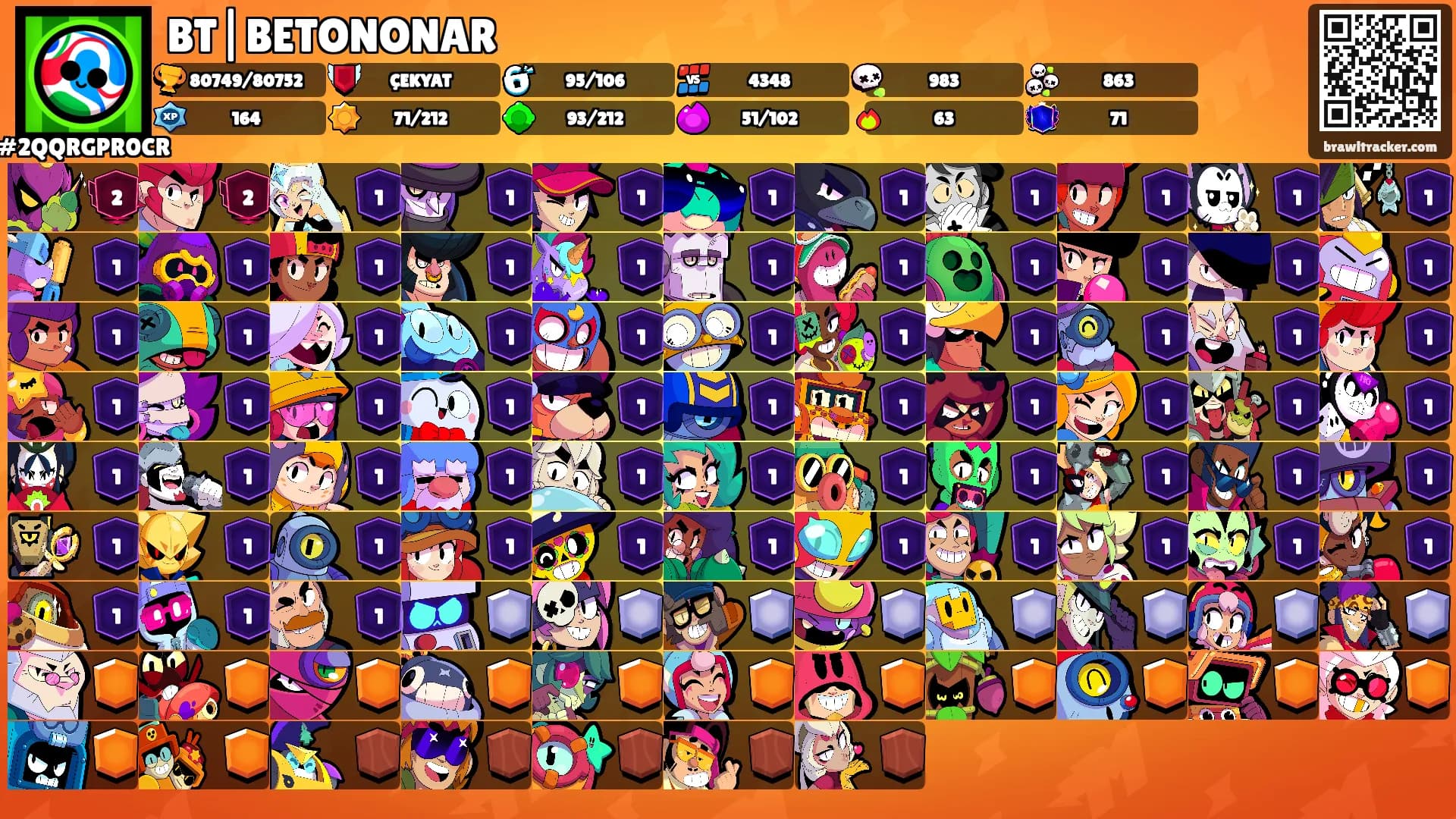 BT|BETONONAR's Ranks