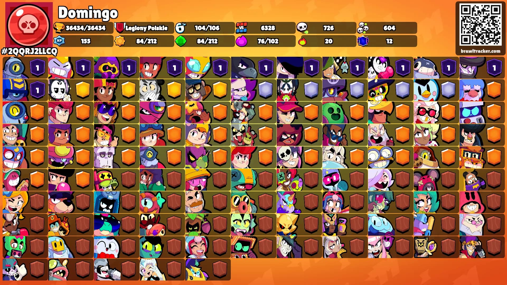 Domingo's Ranks