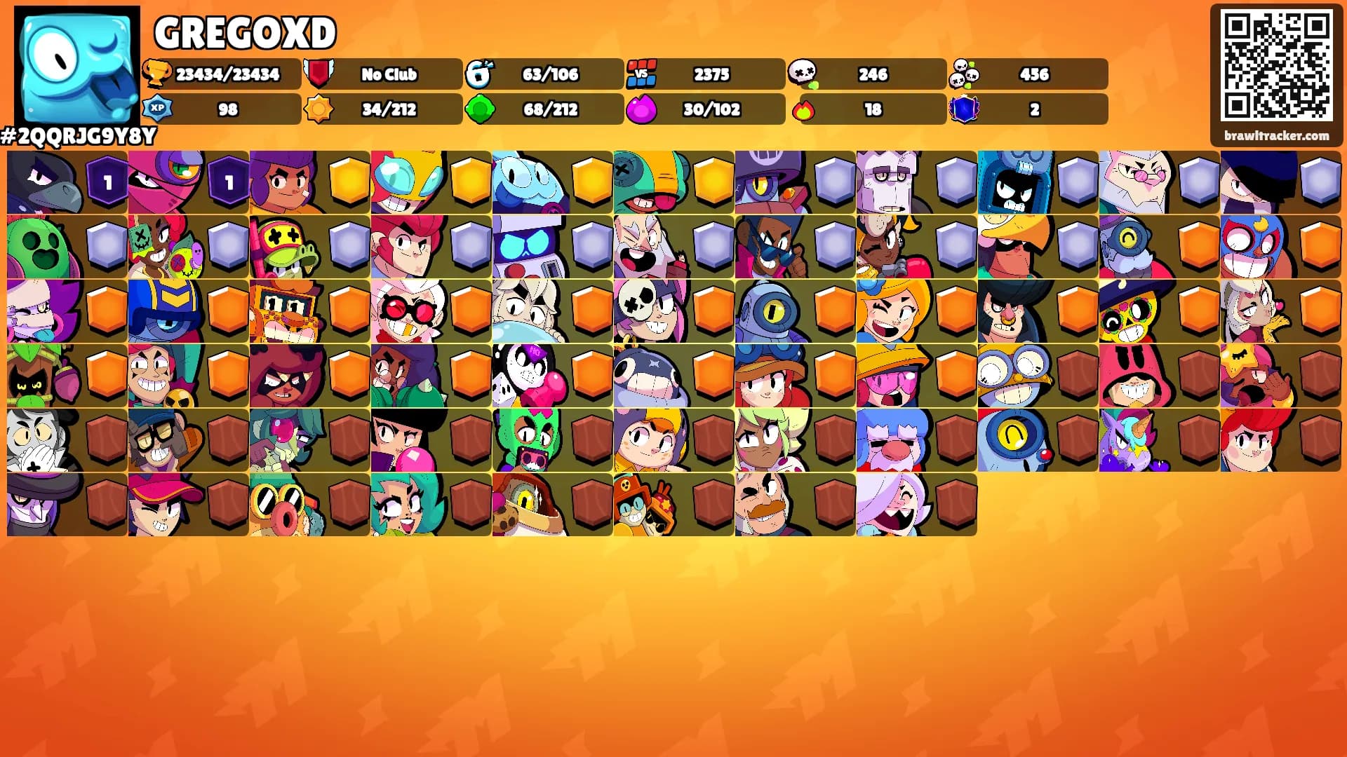 GREGOXD's Ranks