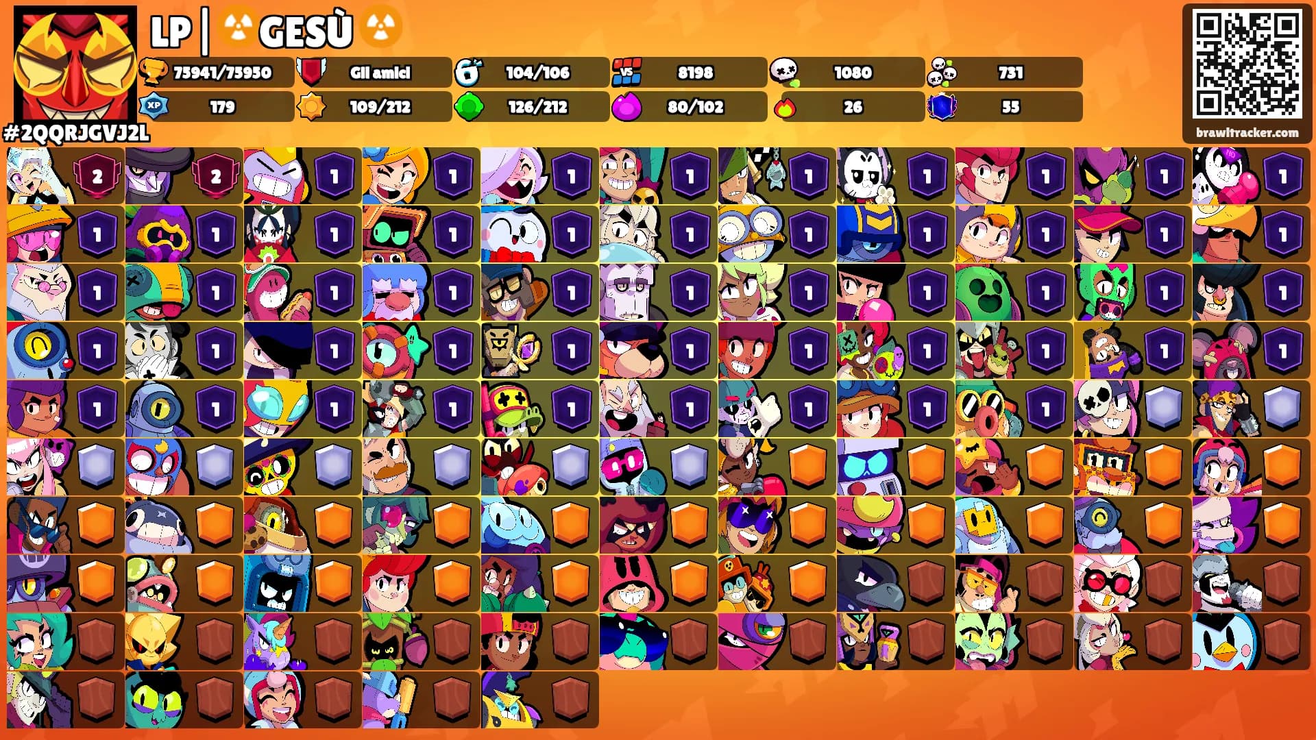 LP|☢️GESÙ ☢️'s Ranks