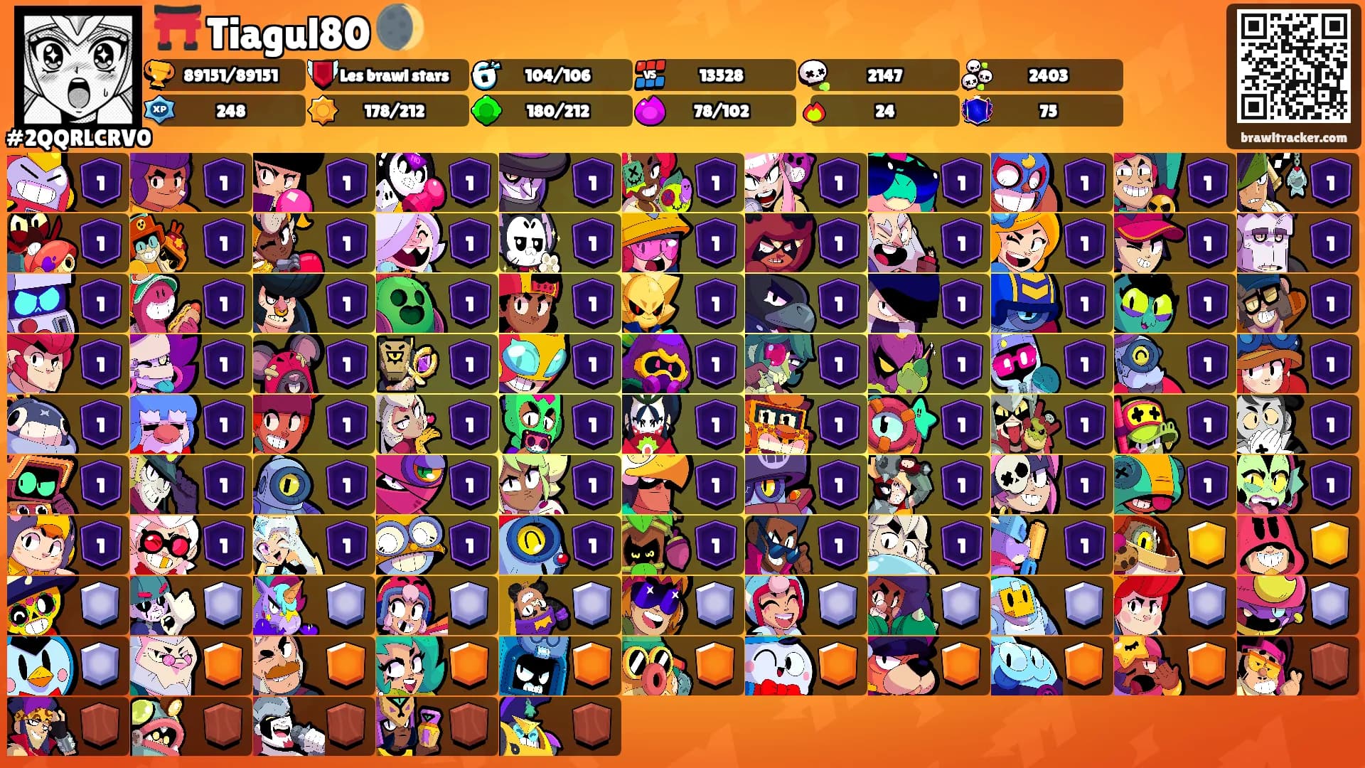 ⛩️ Tiagul80 🌒's Ranks