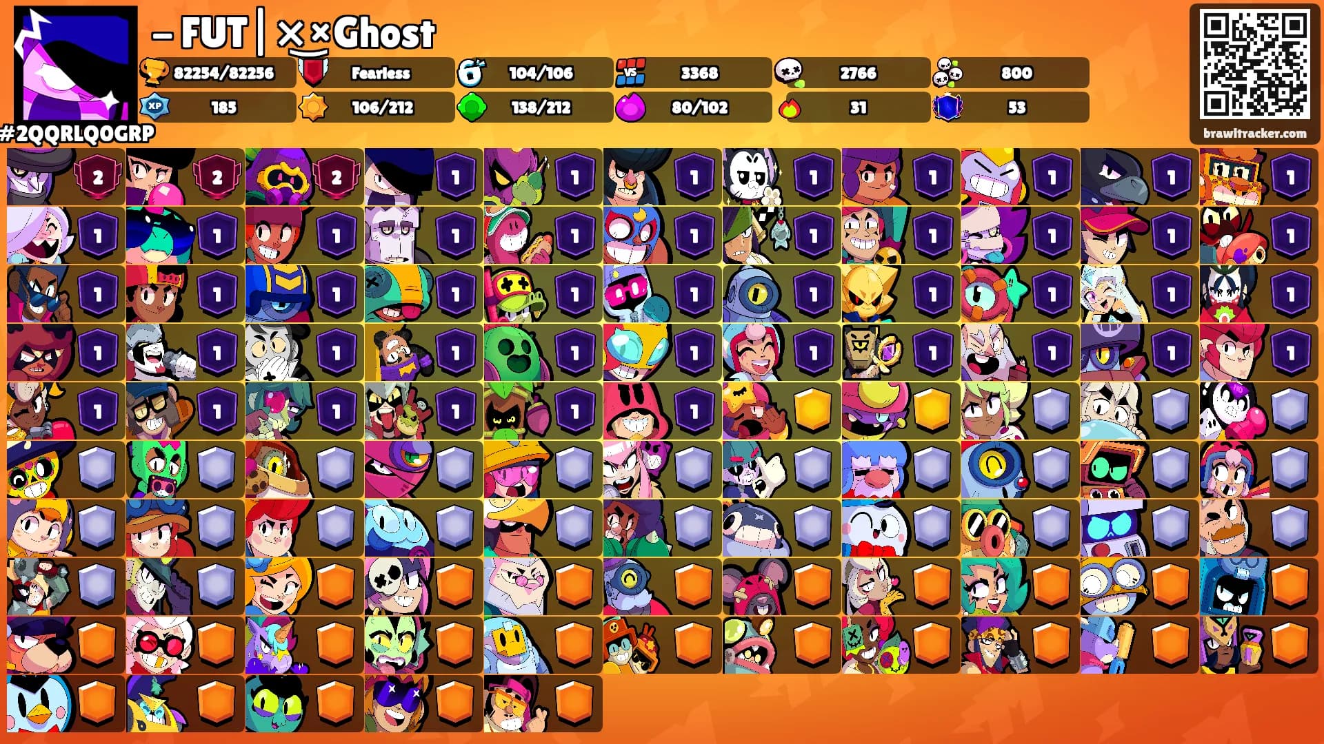 - FUT|×͜×Ghost's Ranks