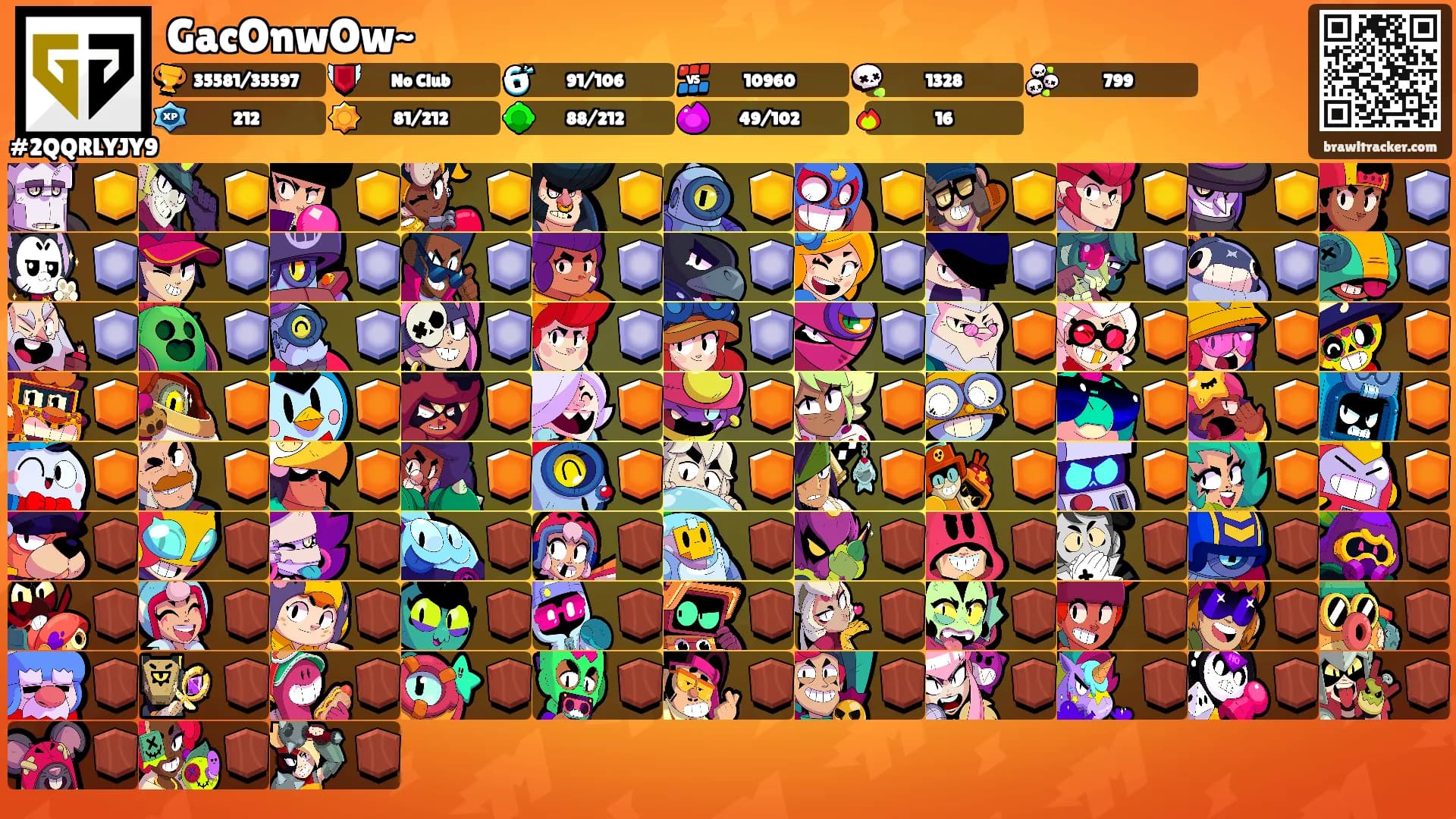 GacOnwOw~'s Ranks