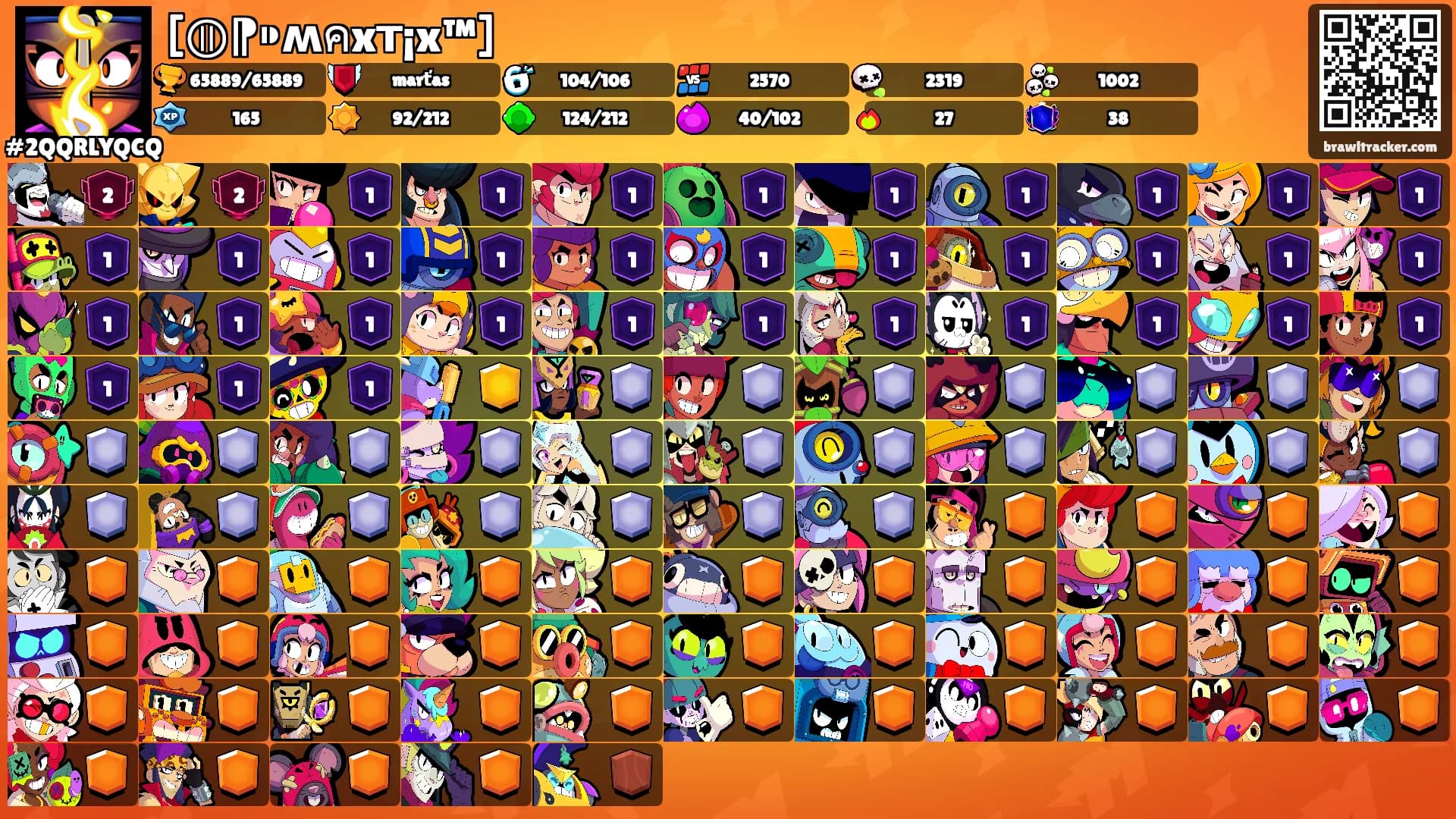 [⦷⁋⁍ʍคxт¡x™]'s Ranks