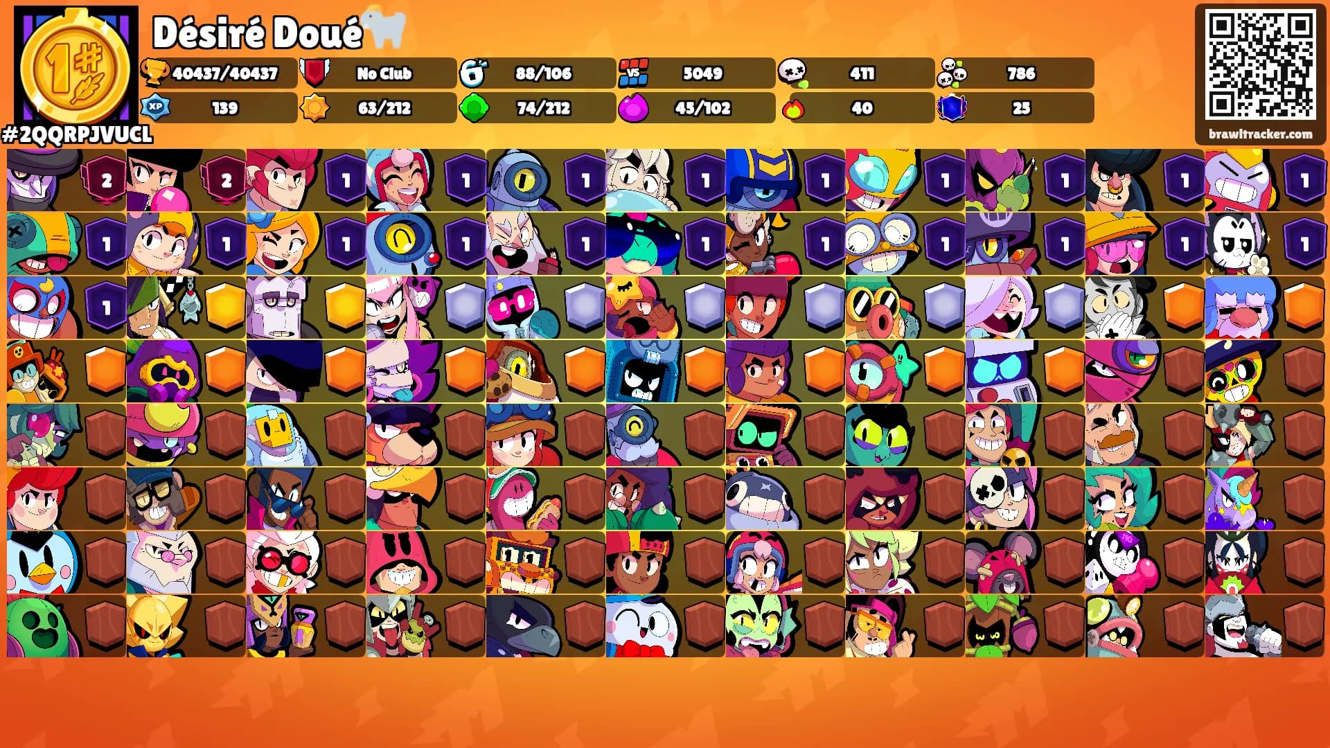 Désiré Doué🐐's Ranks