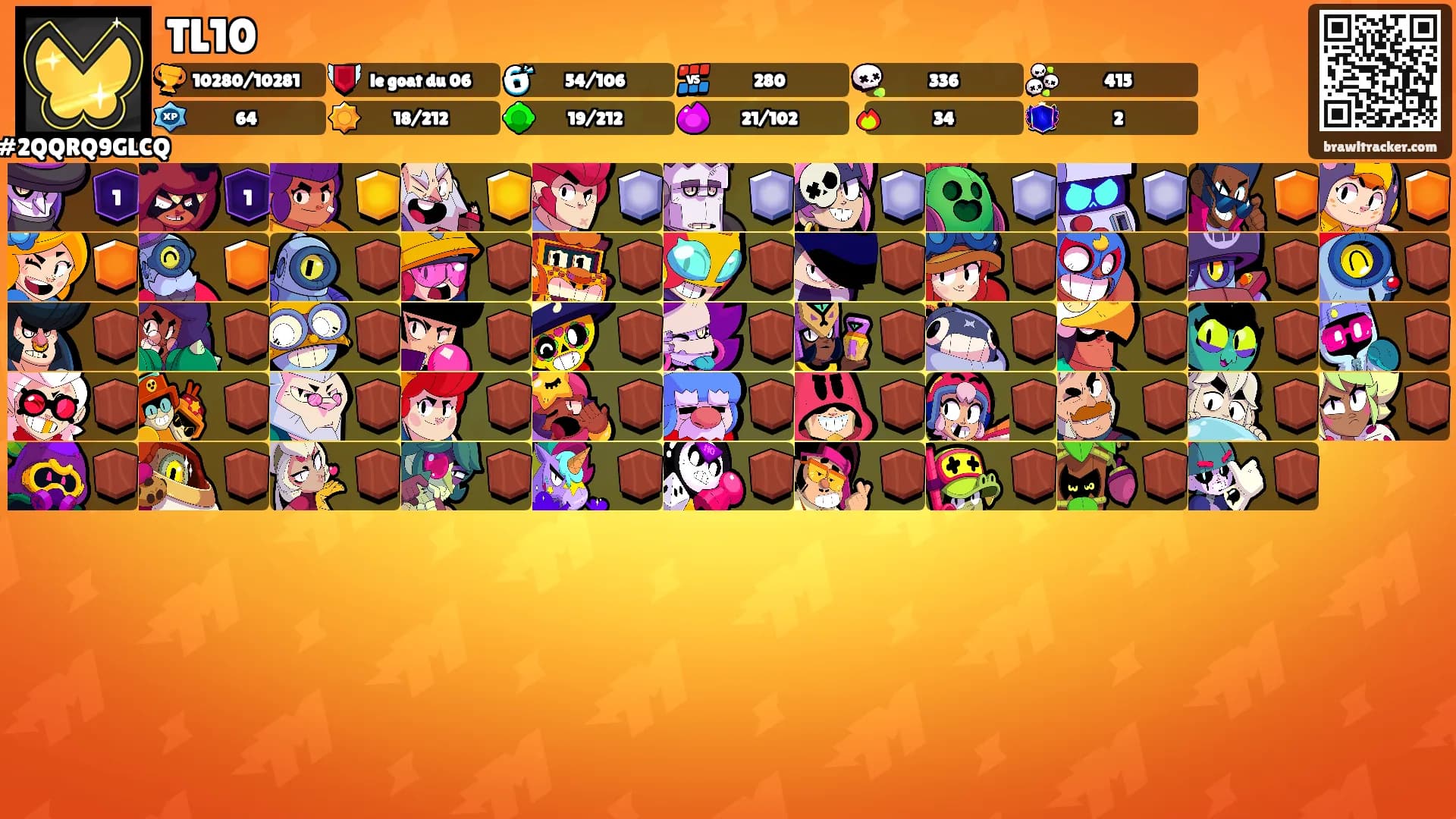 TL10's Ranks