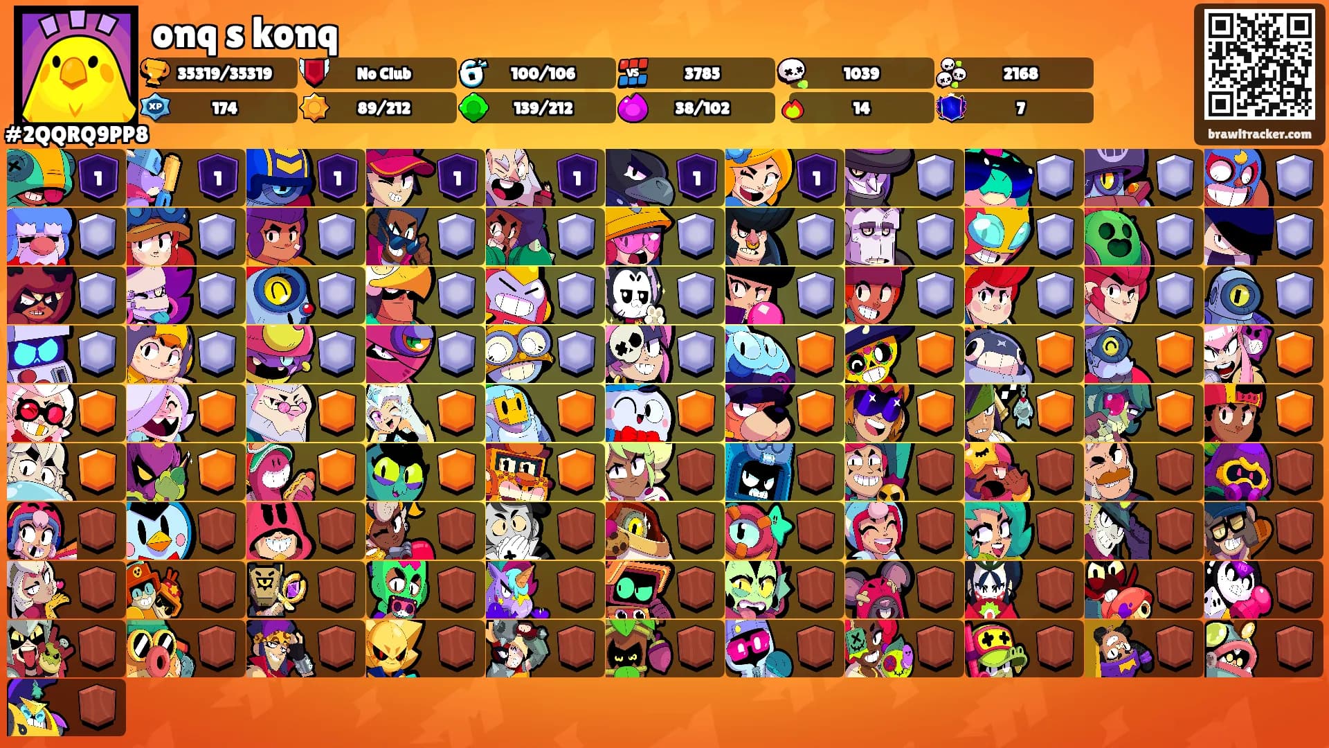 onq s konq's Ranks