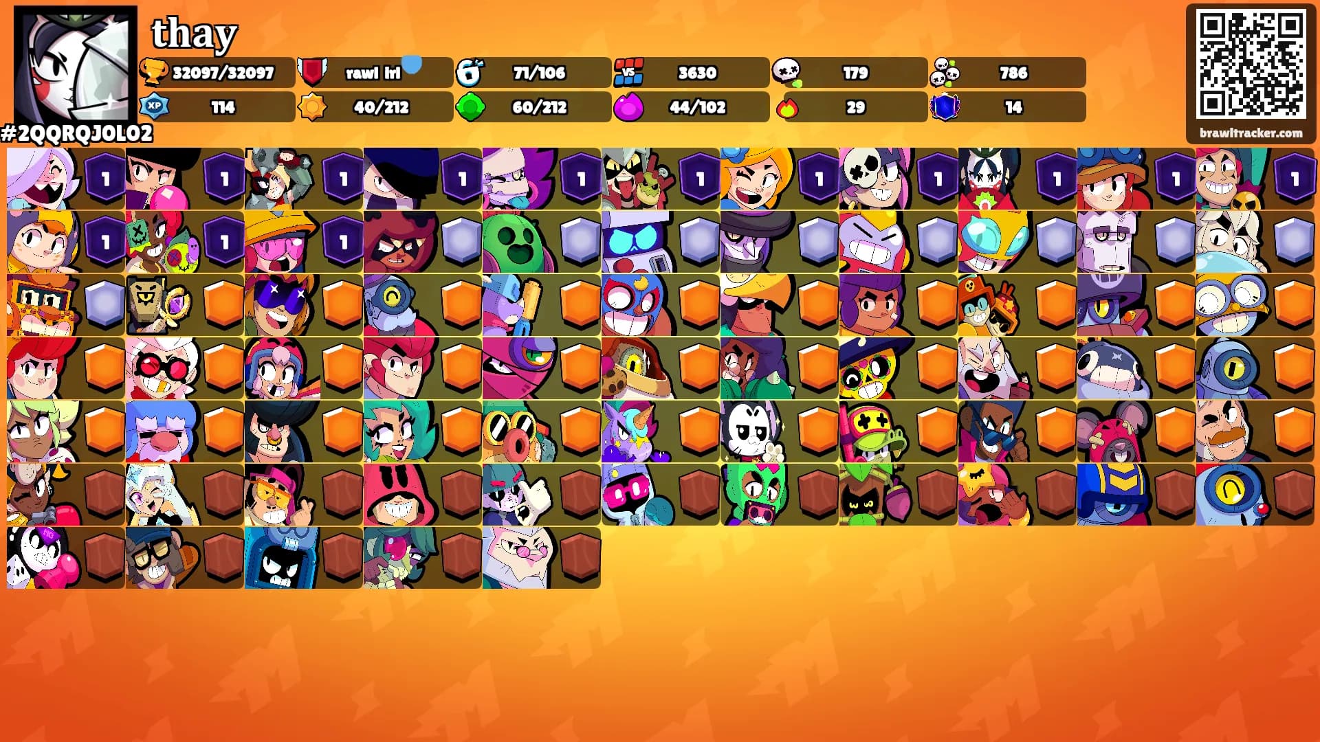 𝐭𝐡𝐚𝐲's Ranks