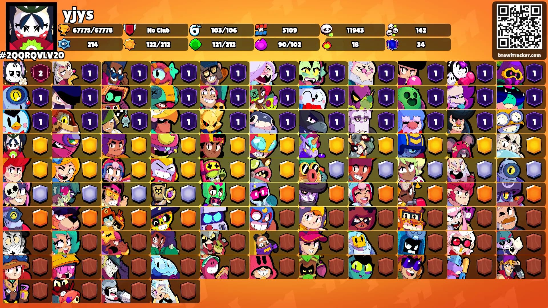 yjys's Ranks