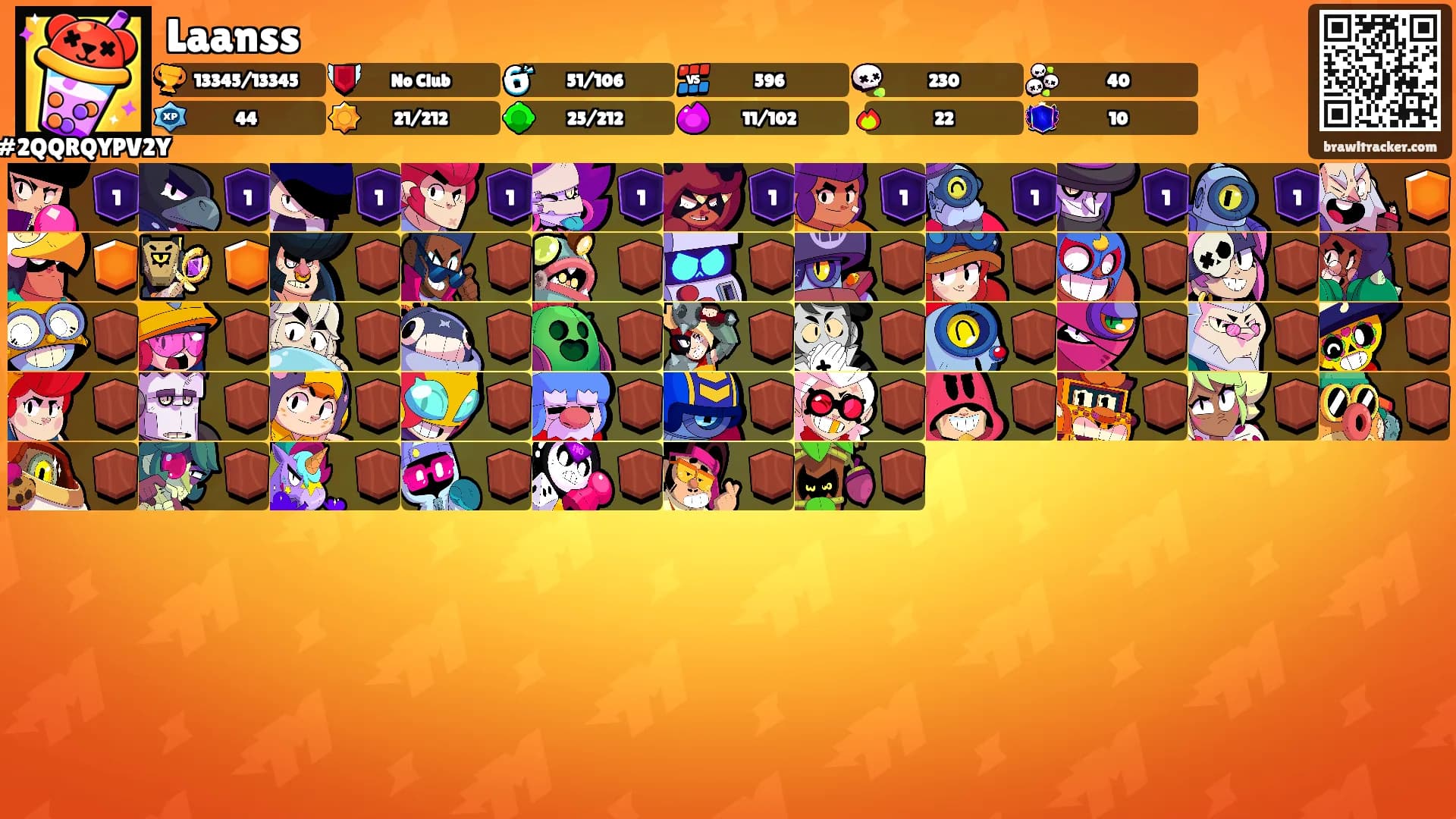 Laanss's Ranks