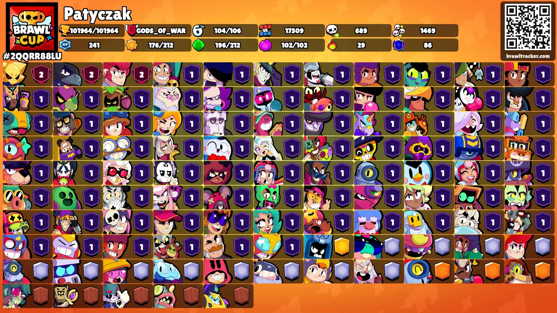 Patyczak's Ranks