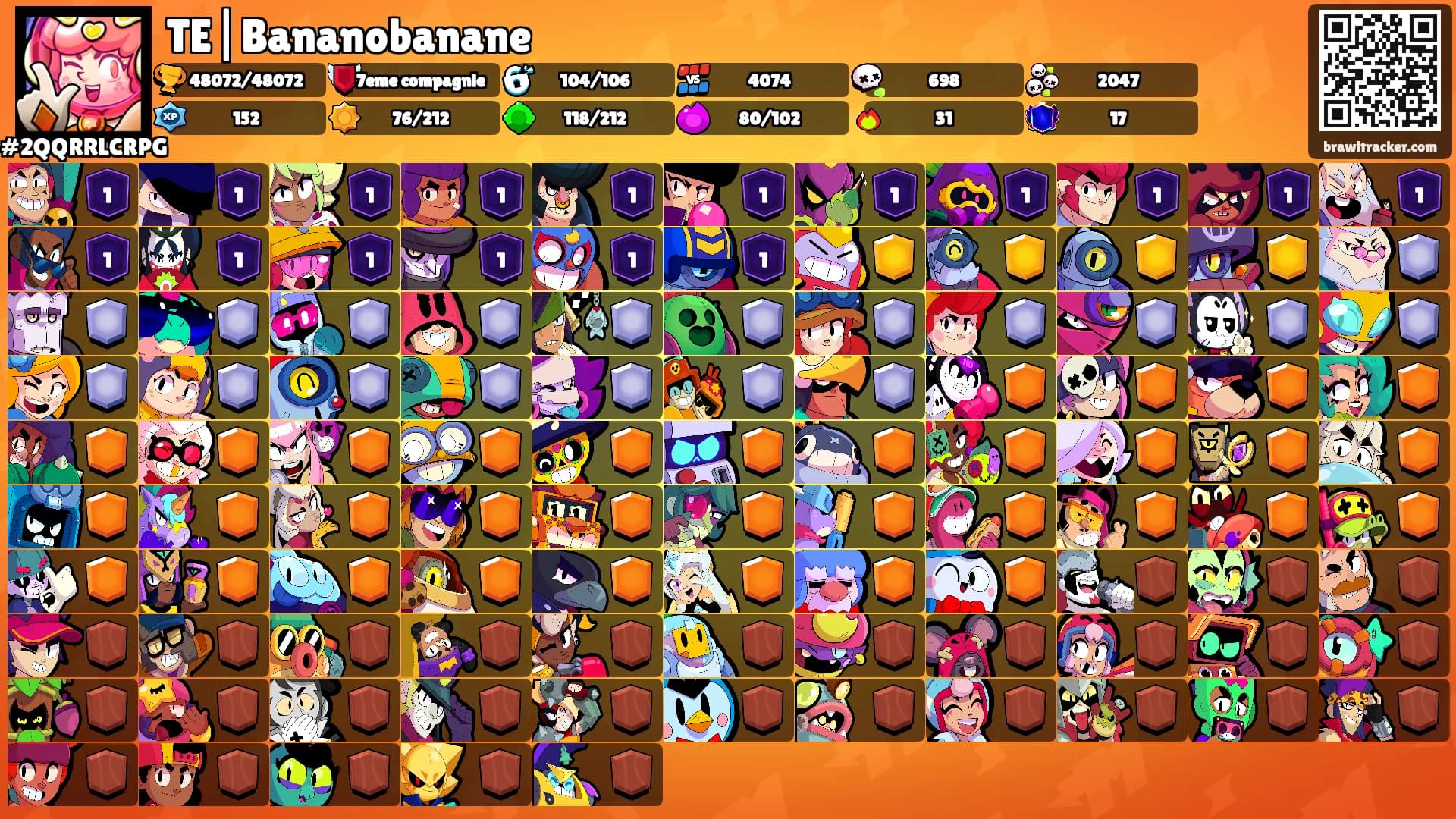 TE|Bananobanane's Ranks