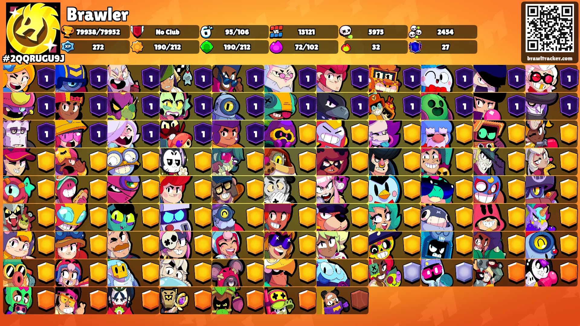 Brawler's Ranks