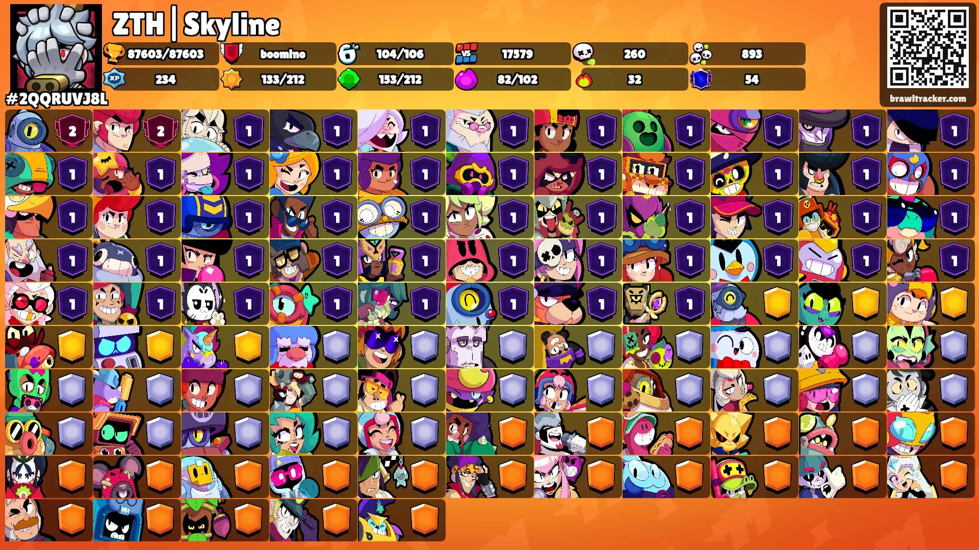 ZTH|Skyline's Ranks