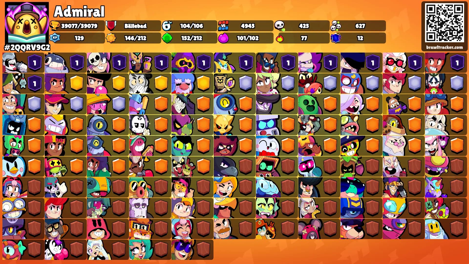 Admiral's Ranks