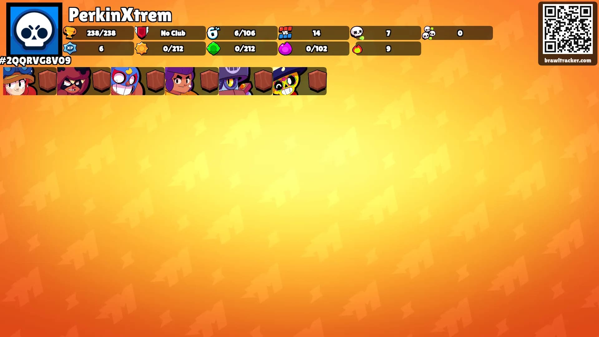 PerkinXtrem's Ranks