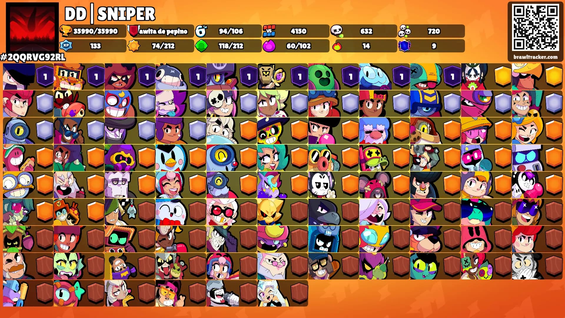 DD|SNIPER's Ranks