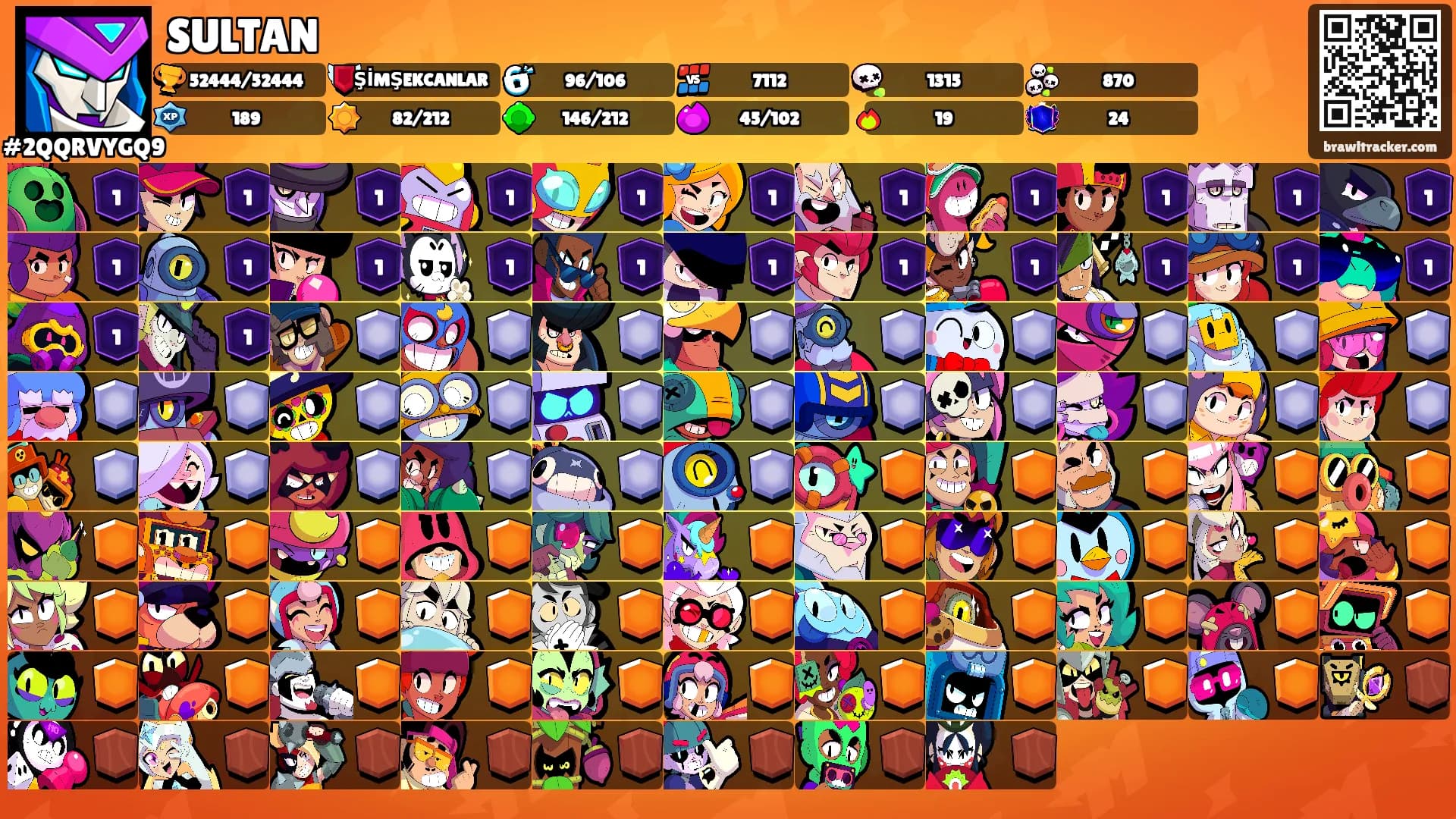 SULTAN's Ranks