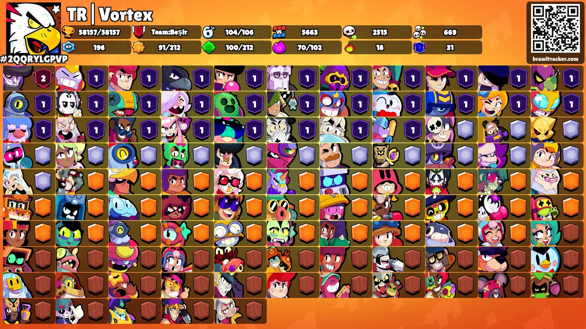 TR|Vortex's Ranks