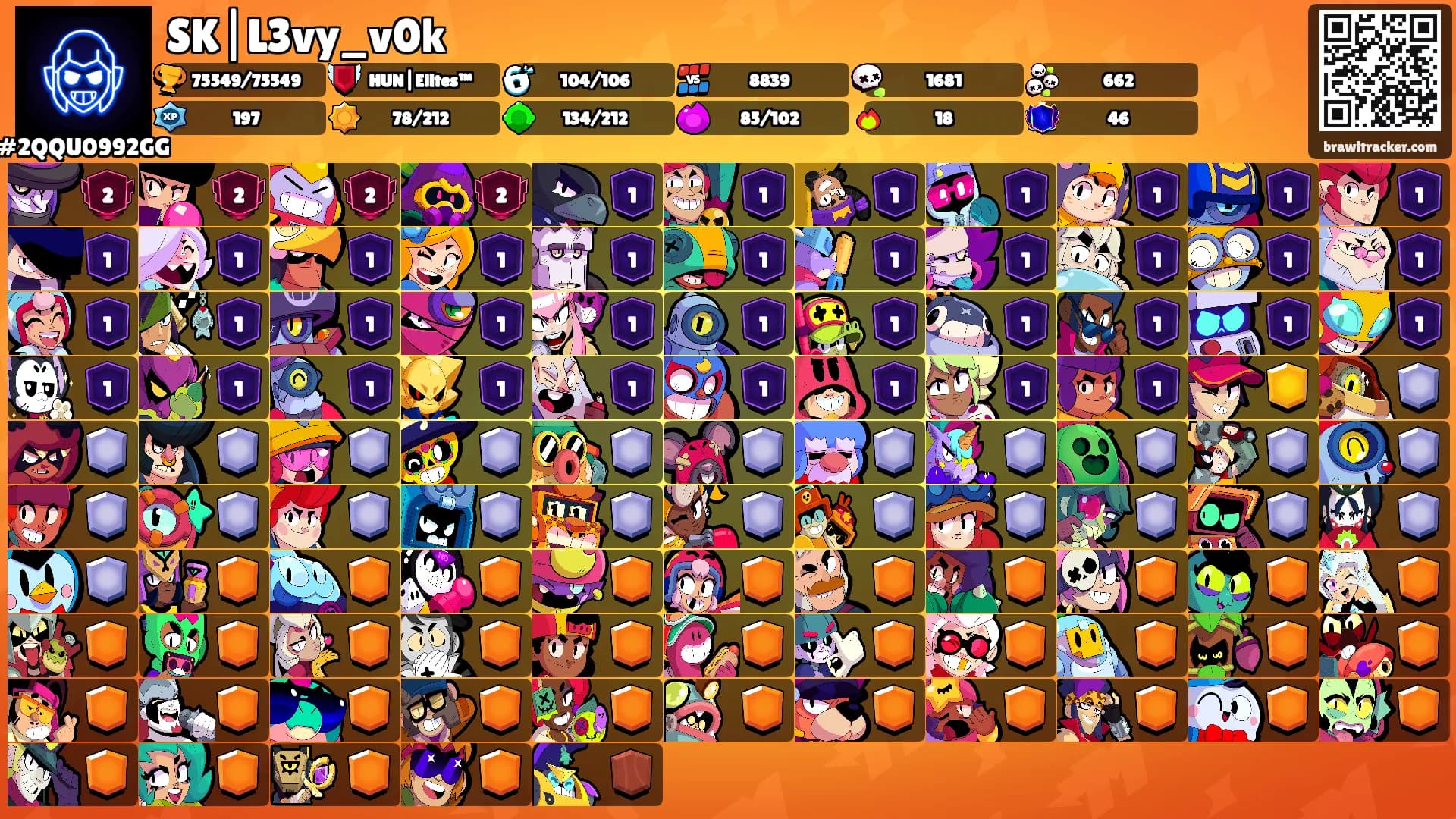 SK|L3vy_v0k's Ranks