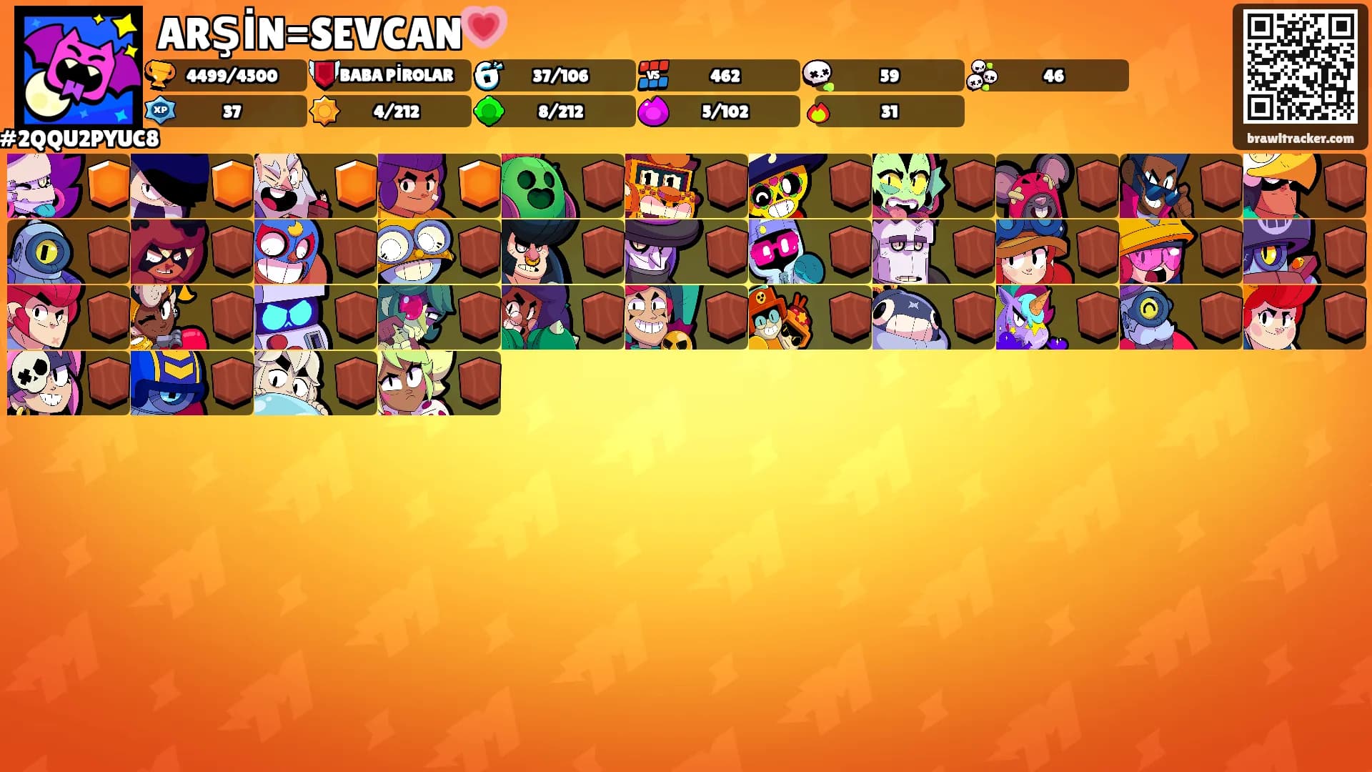 ARŞİN=SEVCAN💗's Ranks