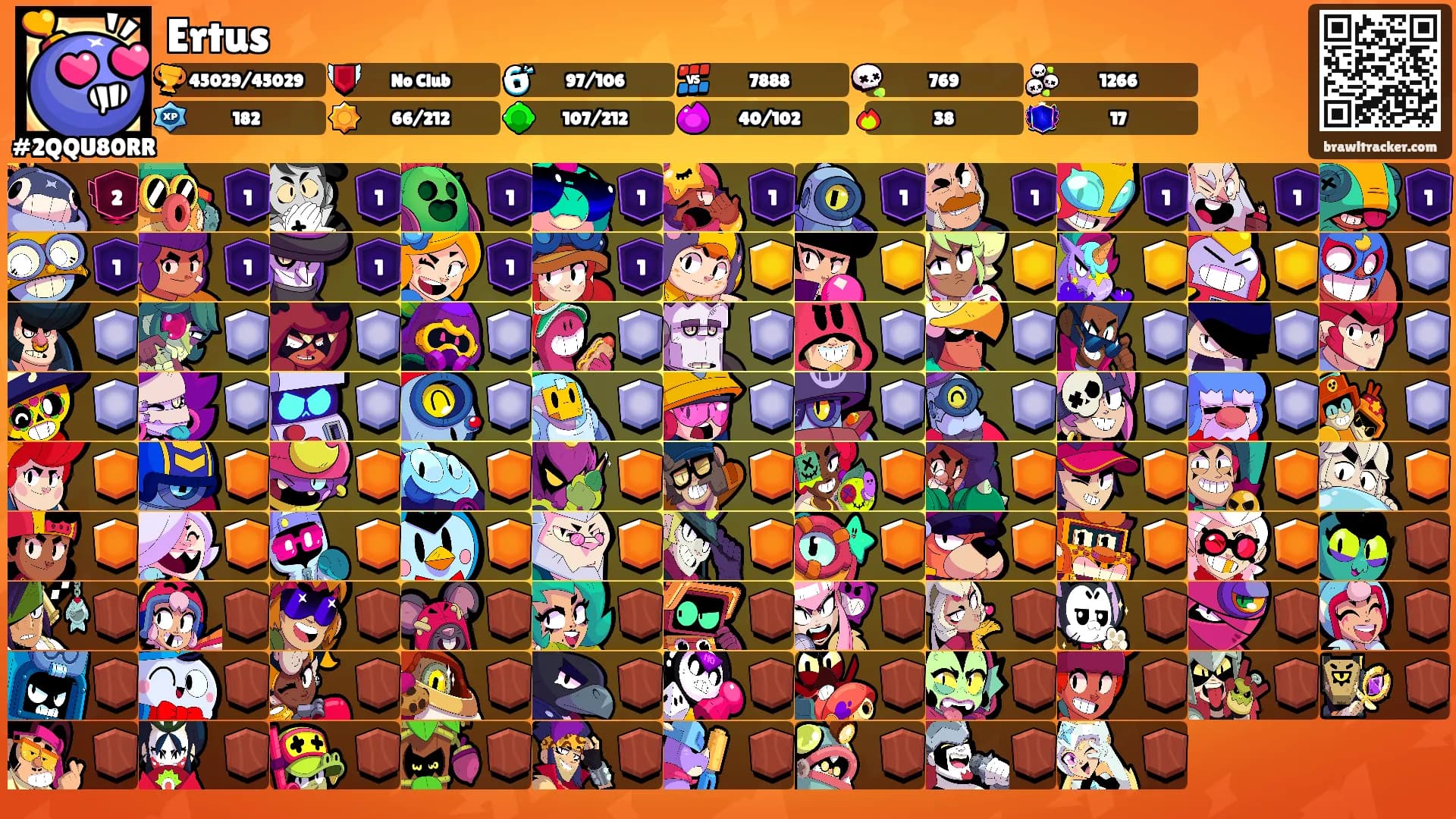 Ertus's Ranks