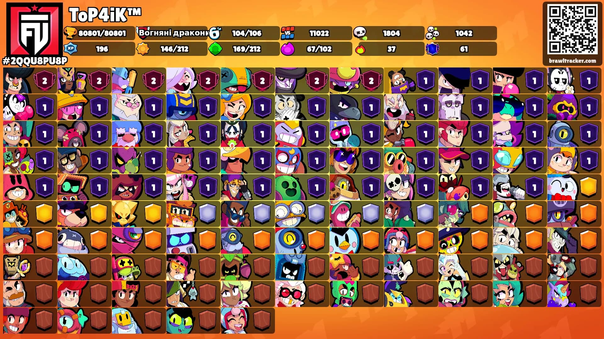 ToP4iK™'s Ranks