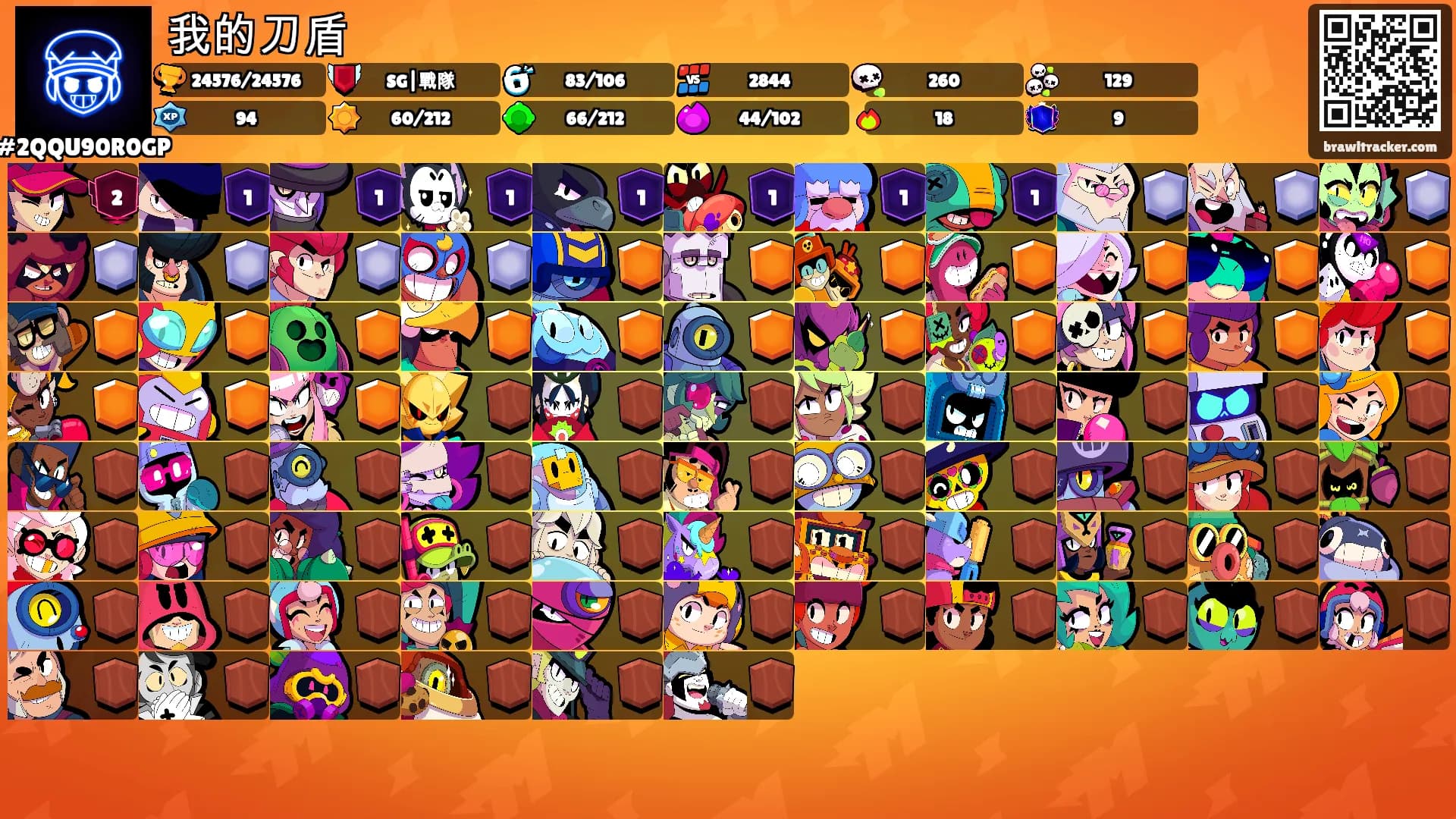 我的刀盾's Ranks