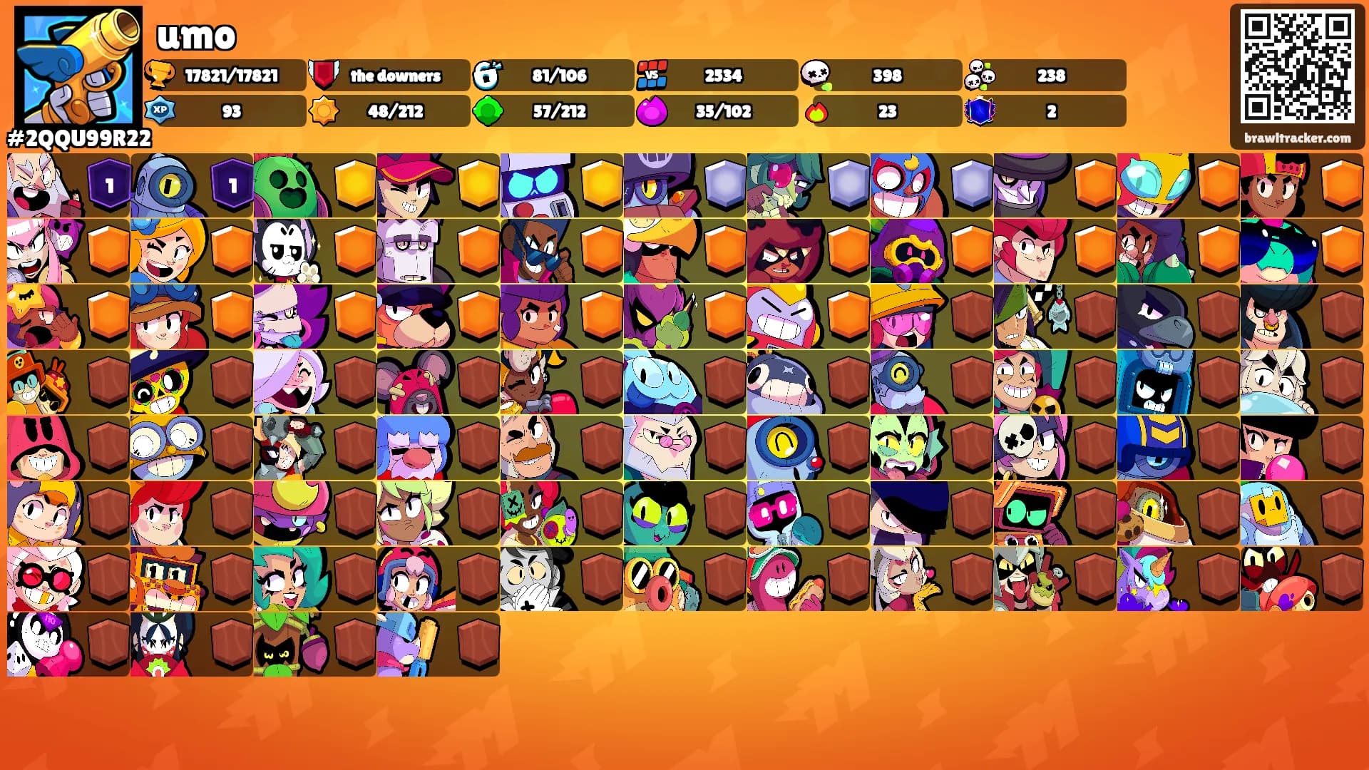 umo's Ranks