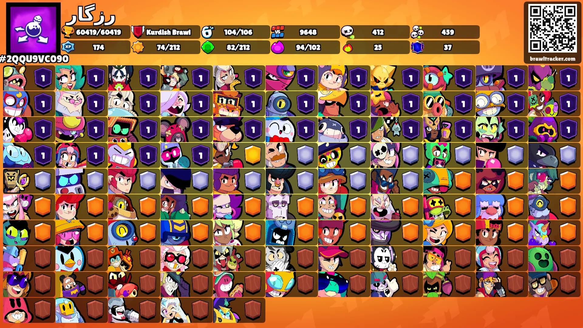 رزگار's Ranks