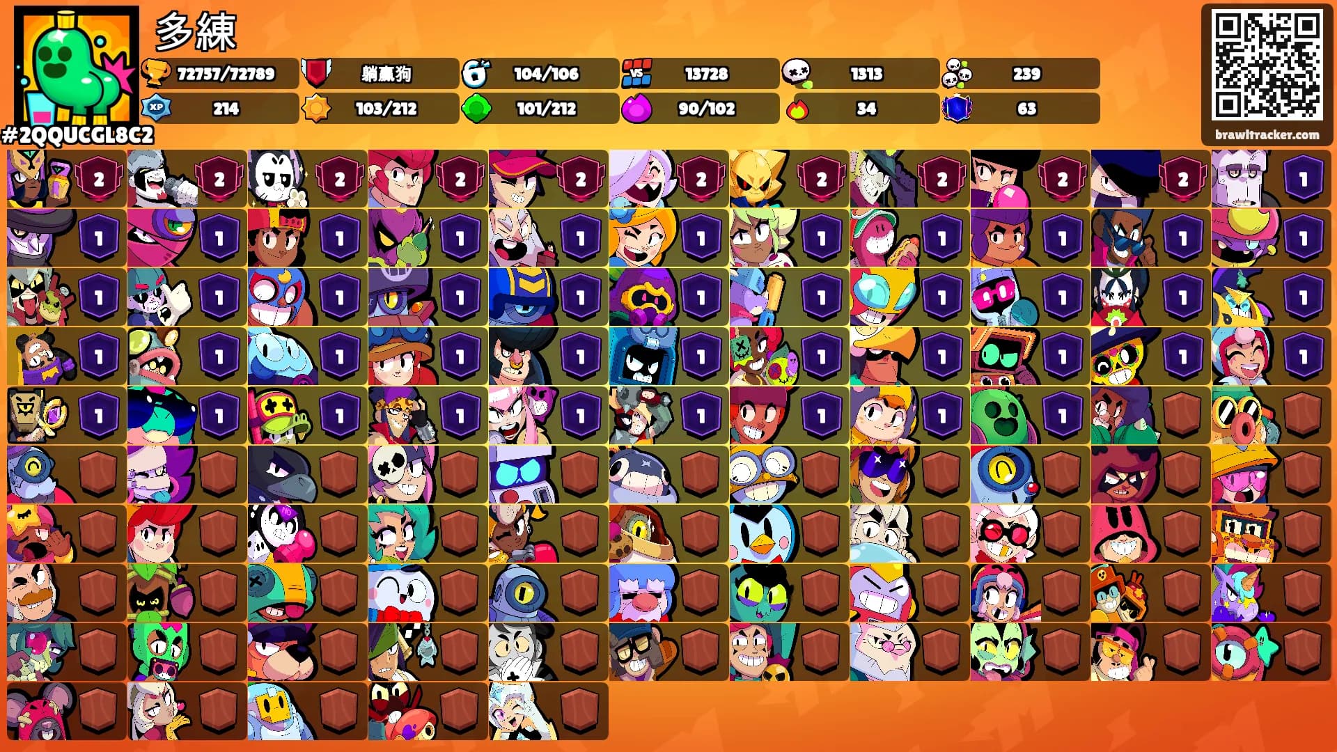 多練's Ranks