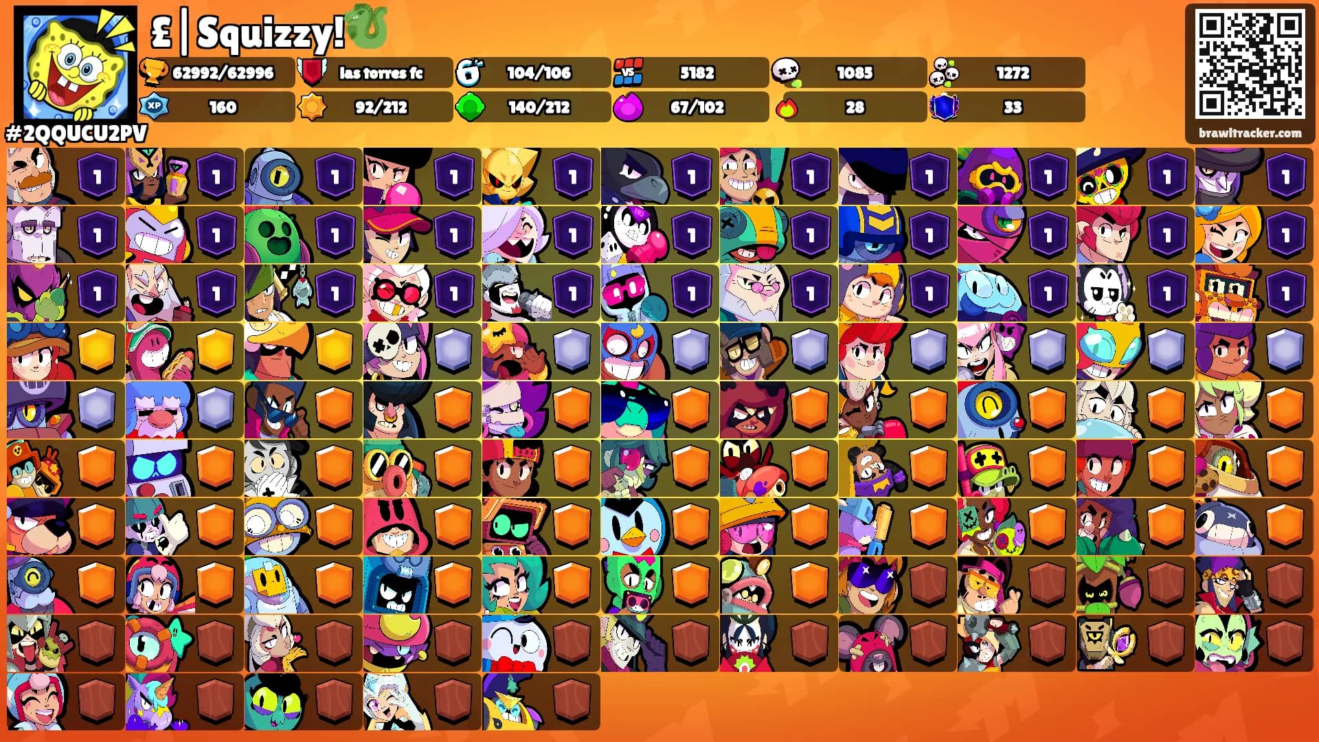 £|Squizzy!🐉's Ranks