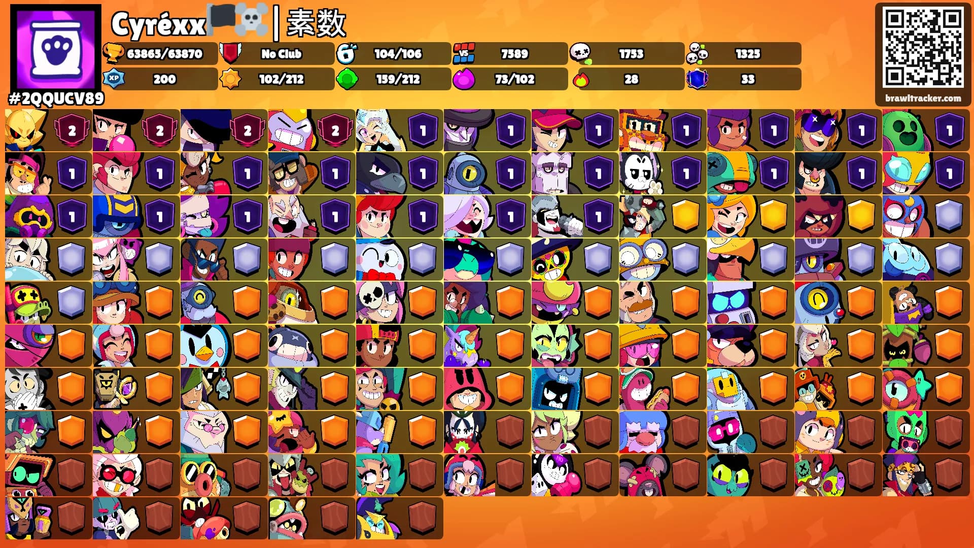 Cyréxx🏴‍☠️|素数's Ranks