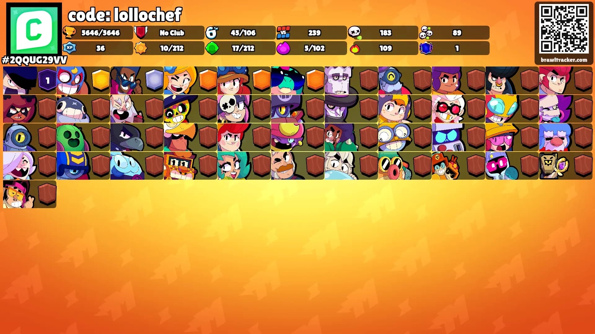 code: lollochef's Ranks