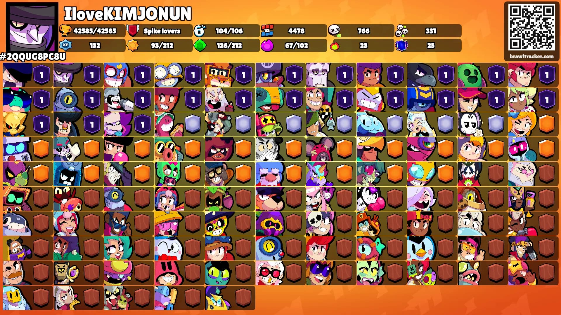 IloveKIMJONUN's Ranks