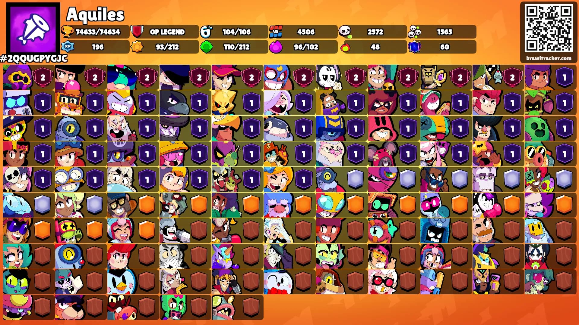 Aquiles's Ranks