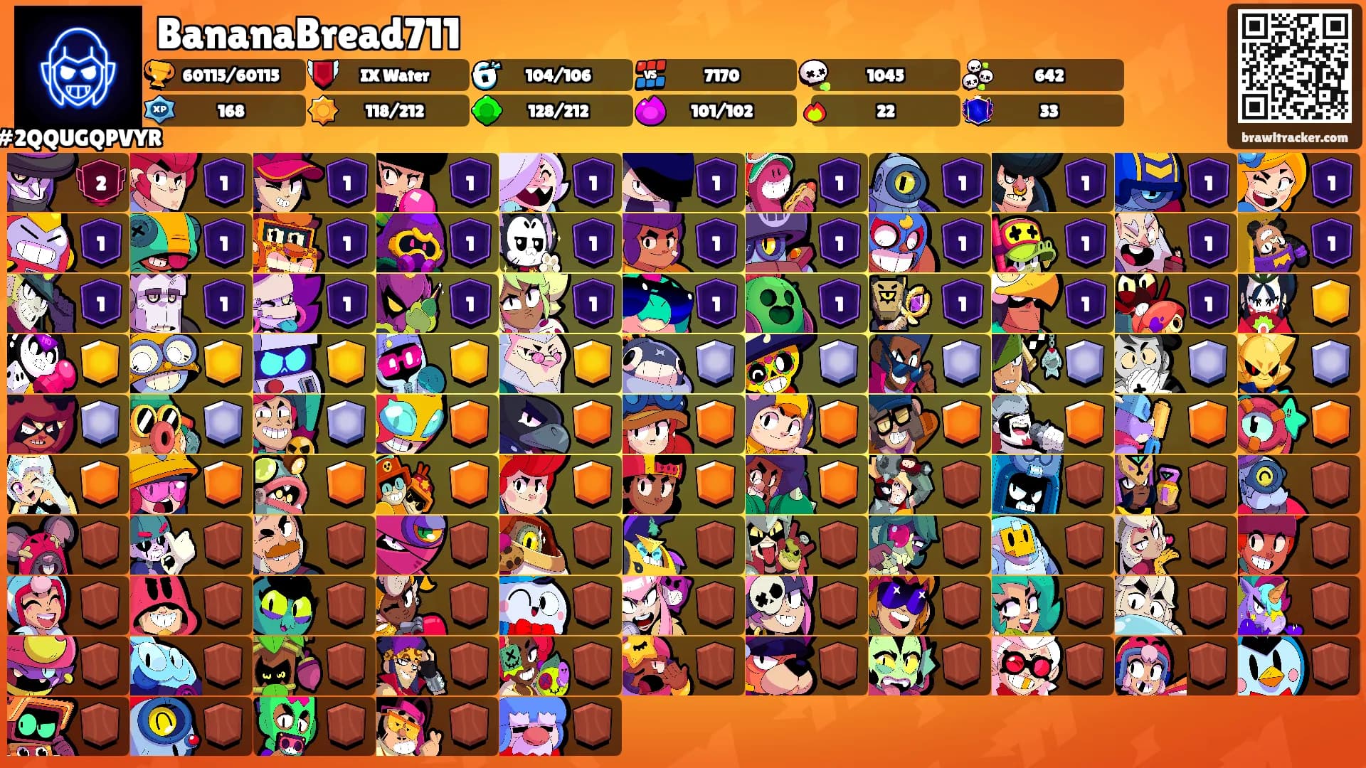 BananaBread711's Ranks
