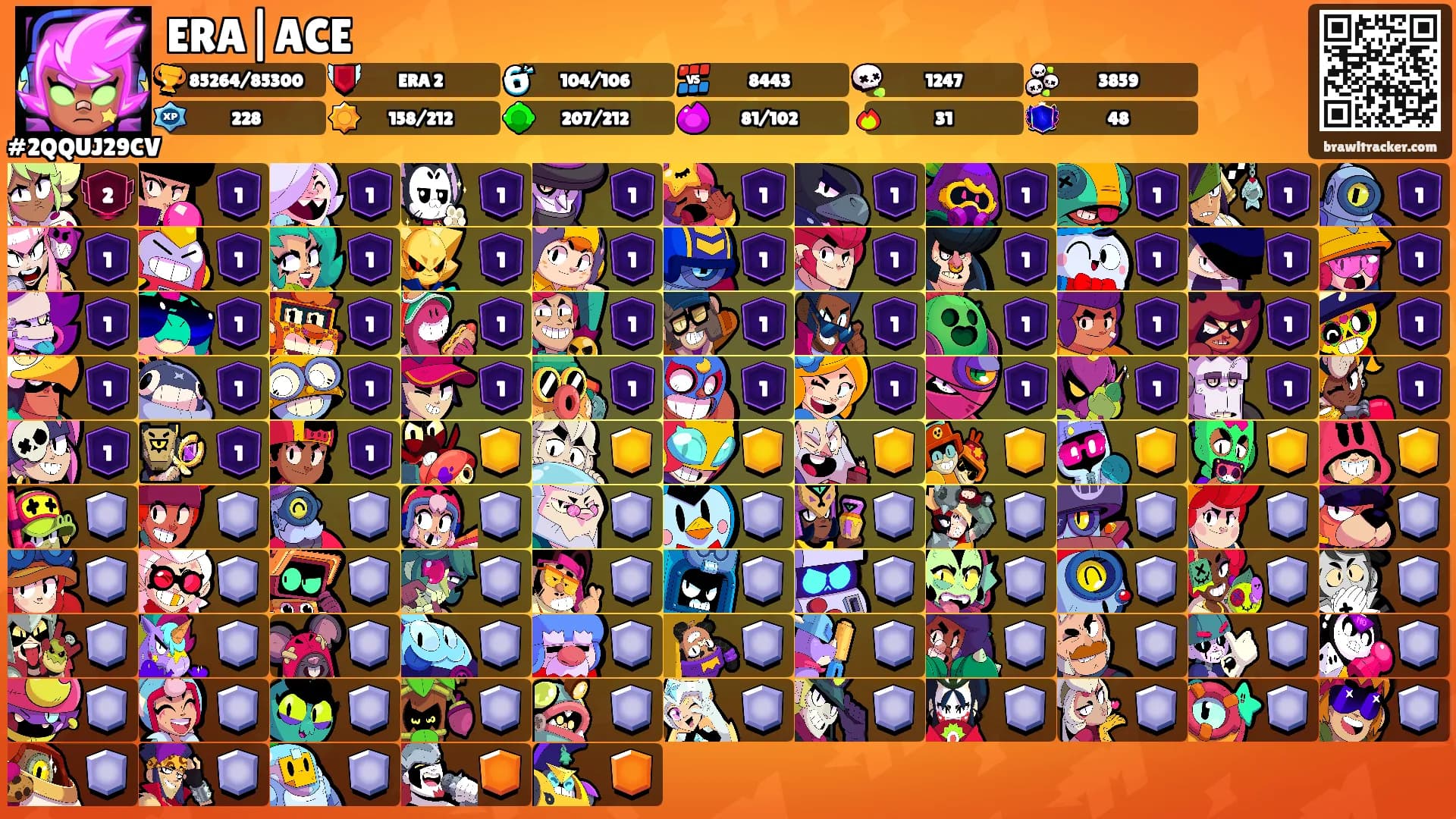 ERA|ACE's Ranks