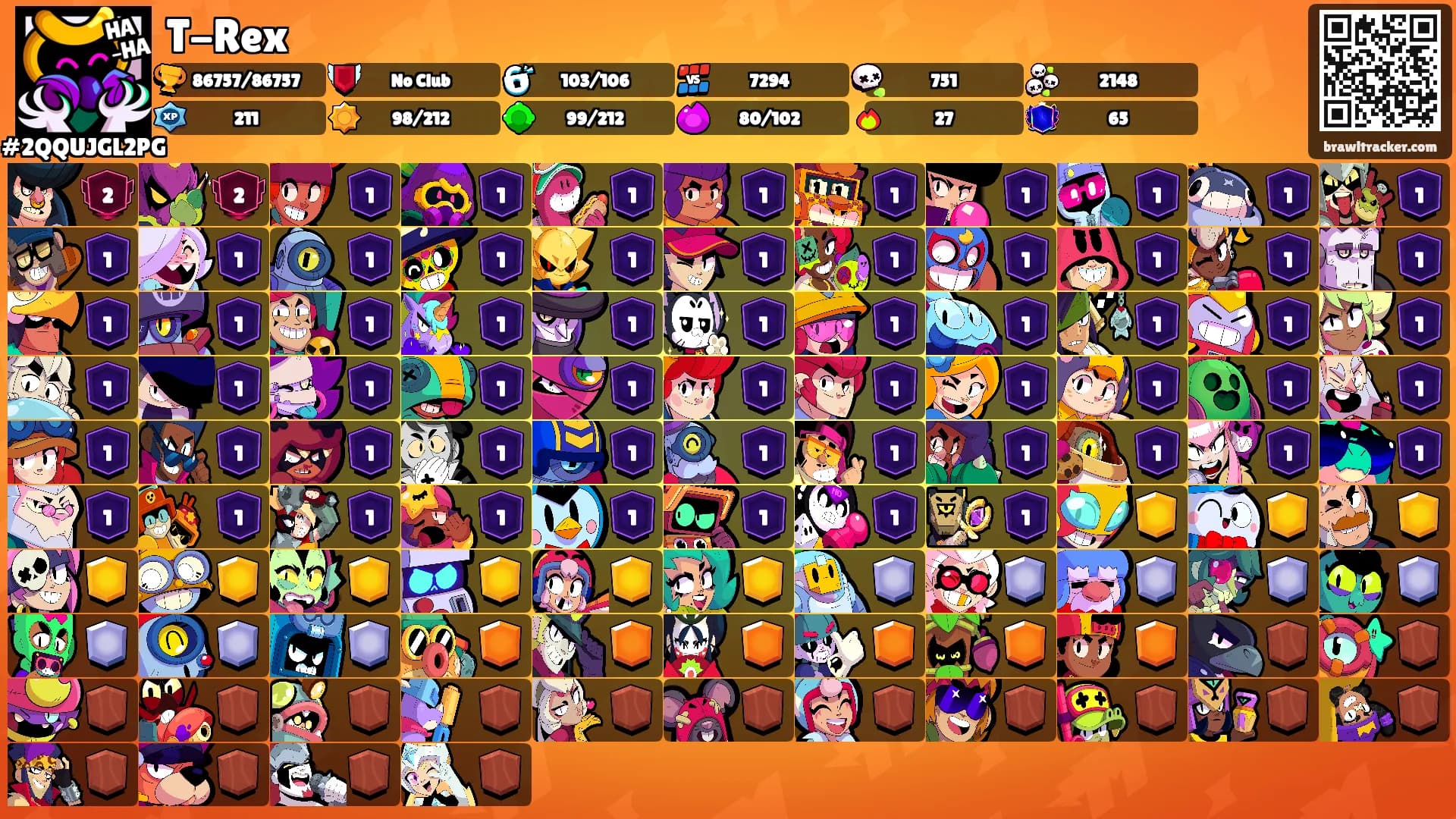 T-Rex's Ranks