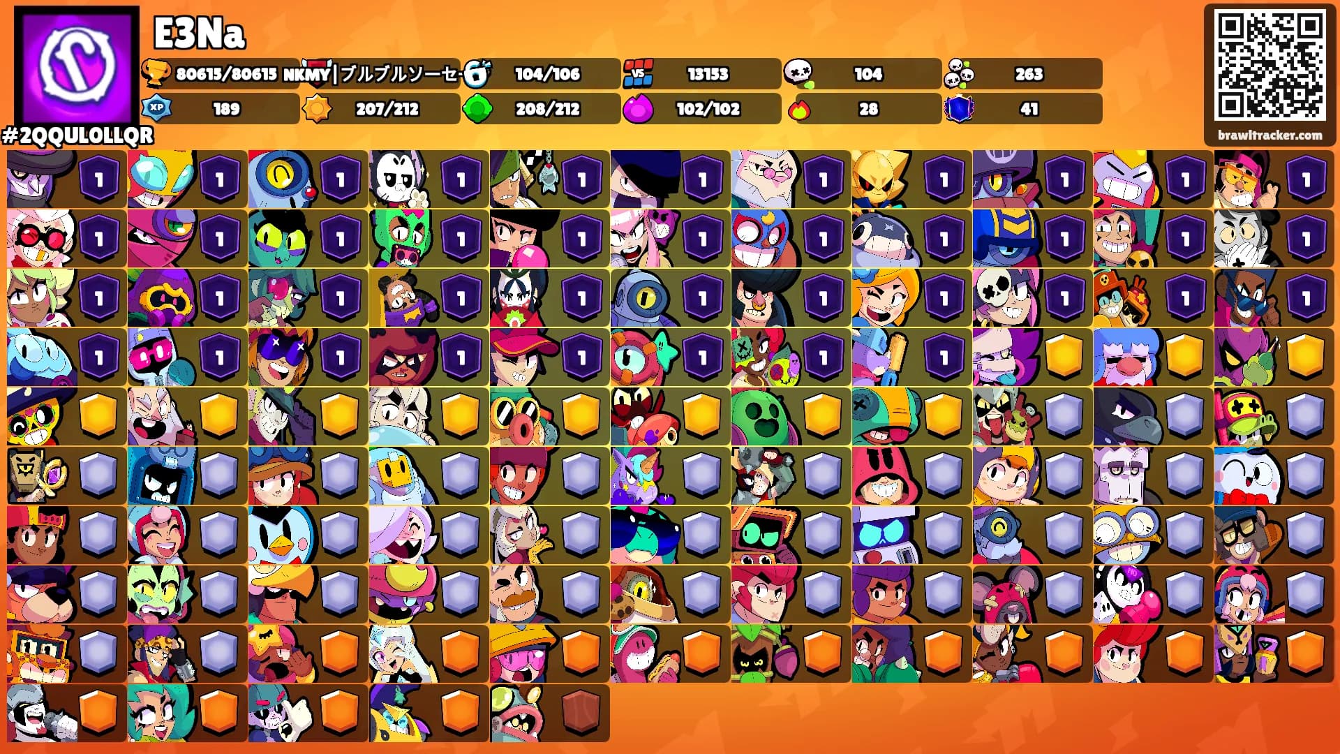 E3Na's Ranks