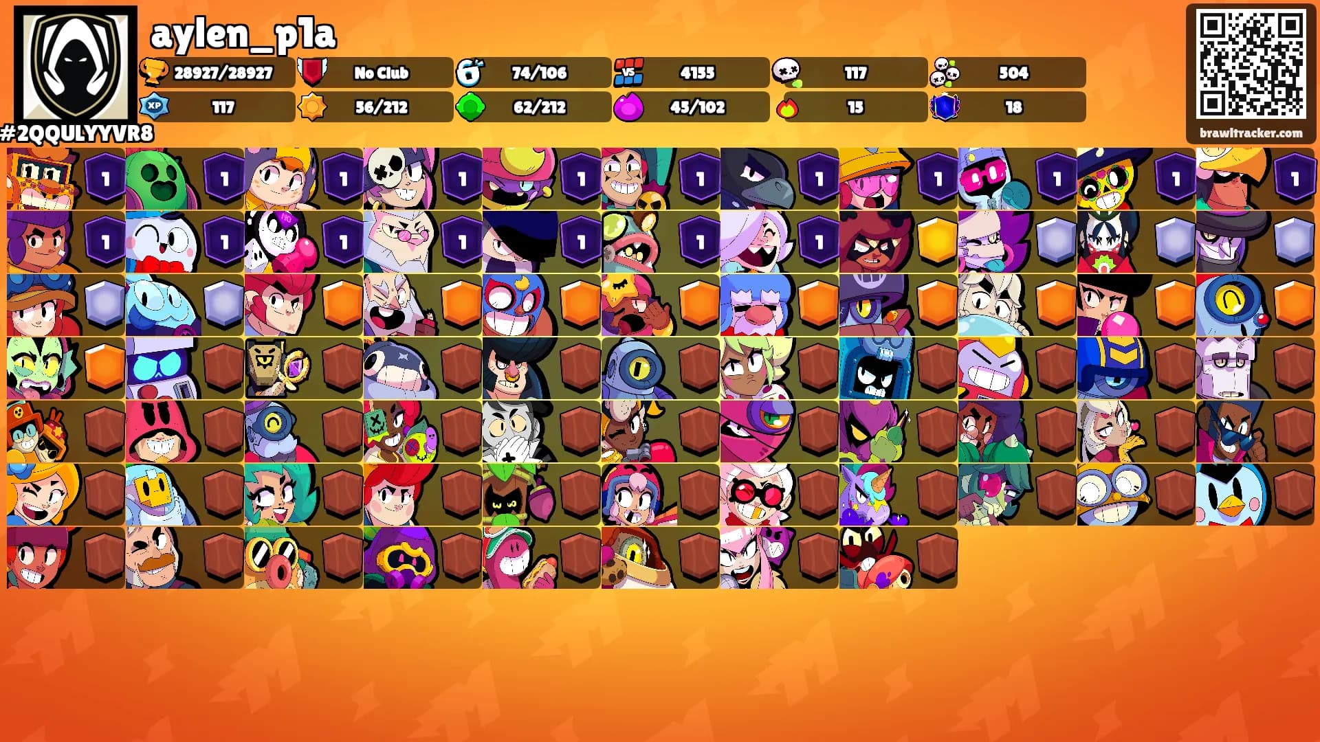 aylen_p1a's Ranks
