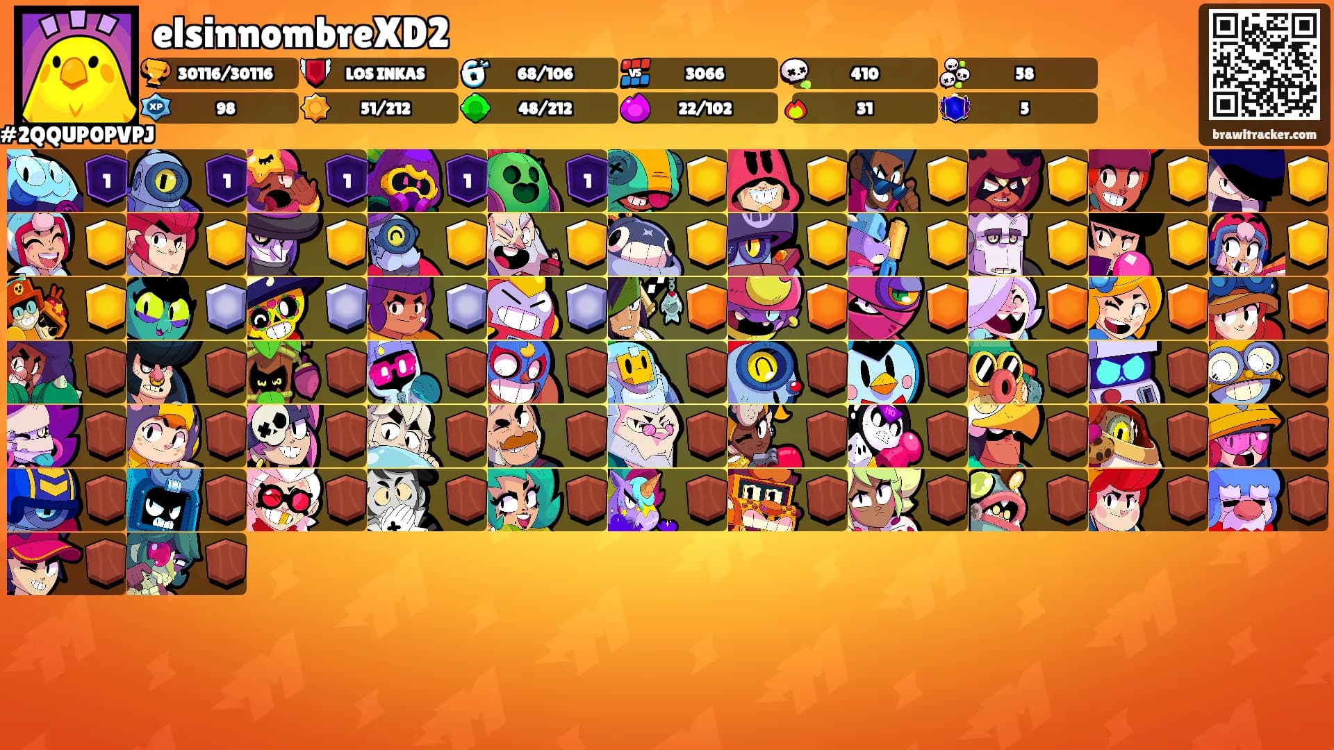 elsinnombreXD2's Ranks