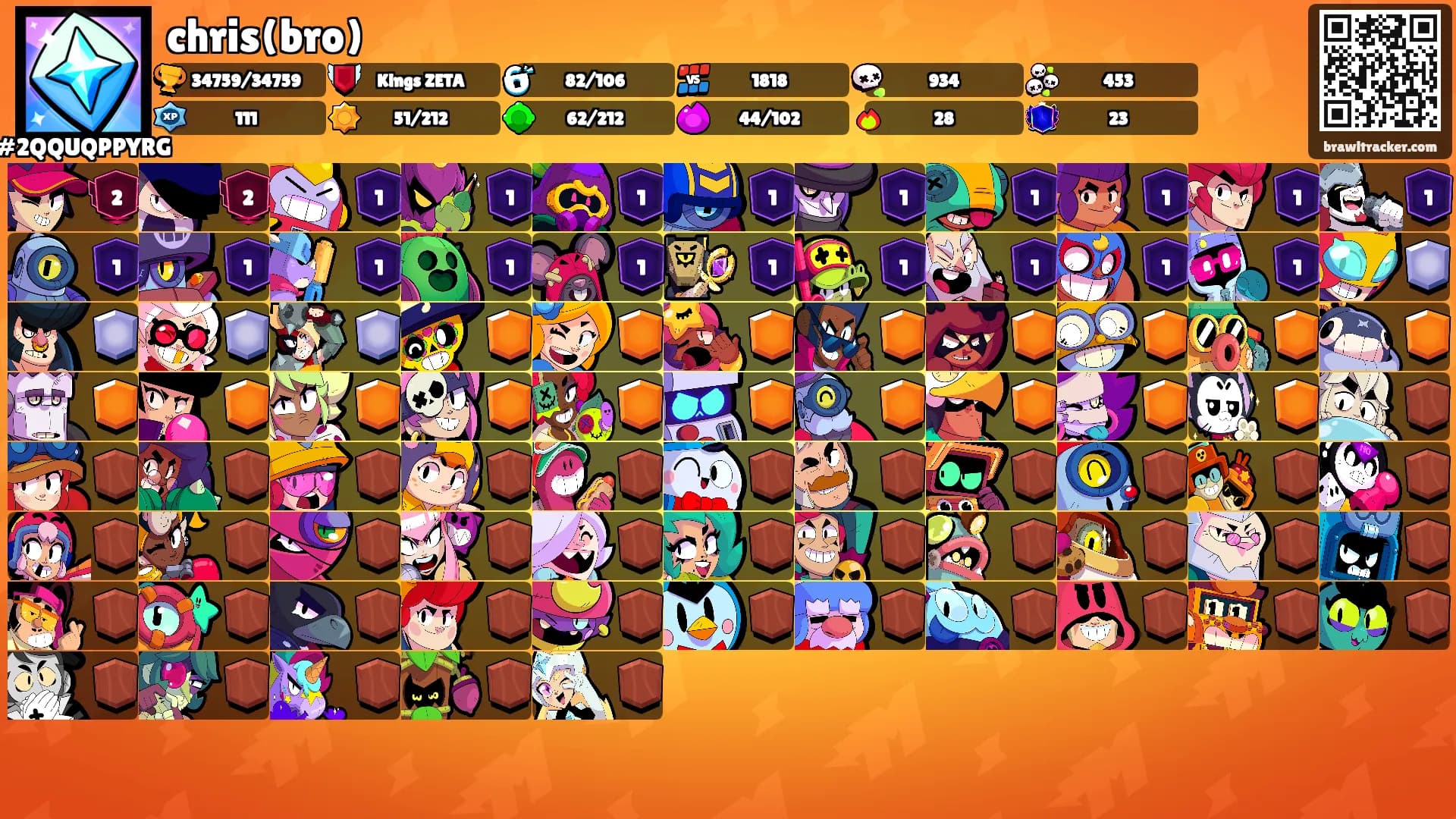 chris(bro)'s Ranks