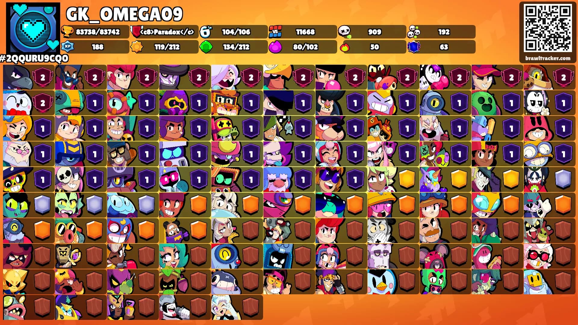 GK_OMEGA09's Ranks