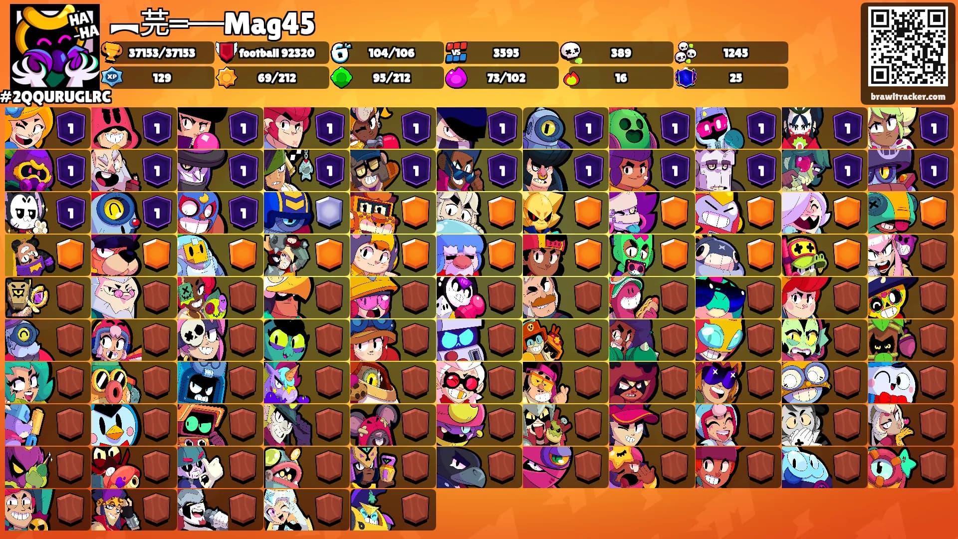 ︻芫═──Mag45's Ranks