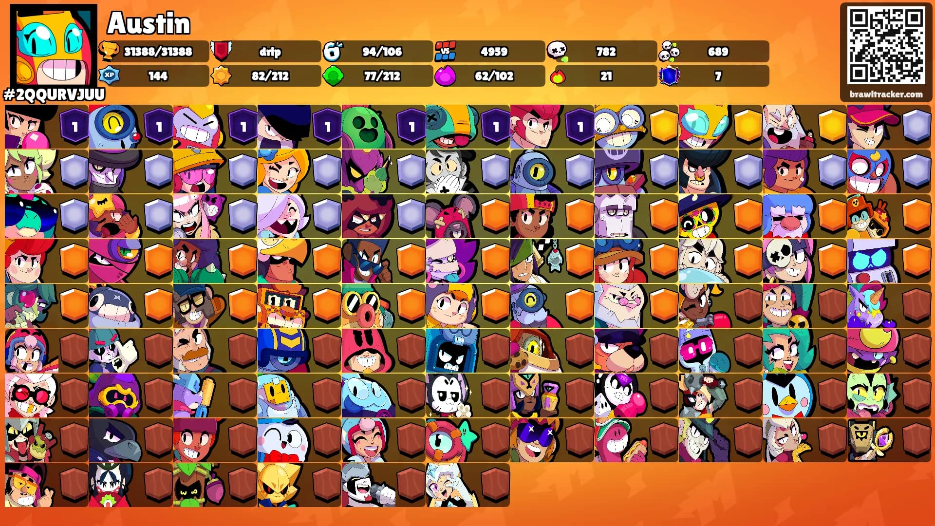 Austin's Ranks