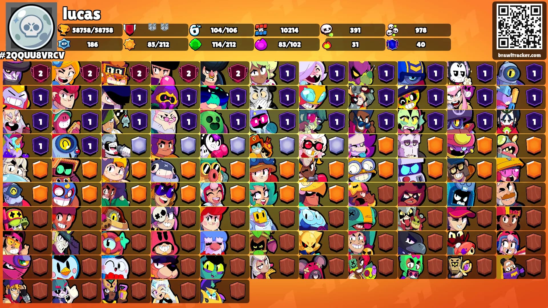 lucas's Ranks