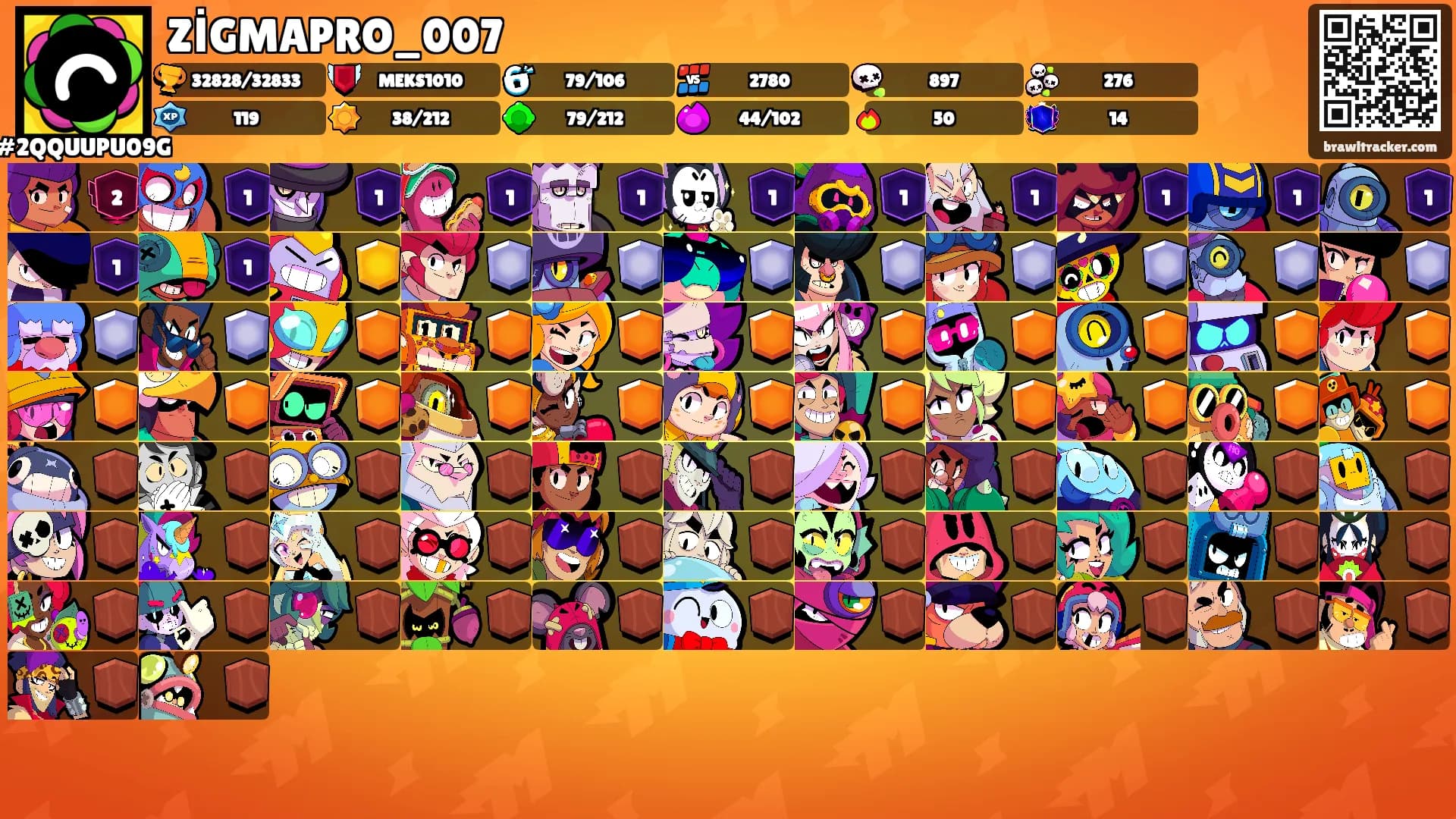 ZİGMAPRO_007's Ranks