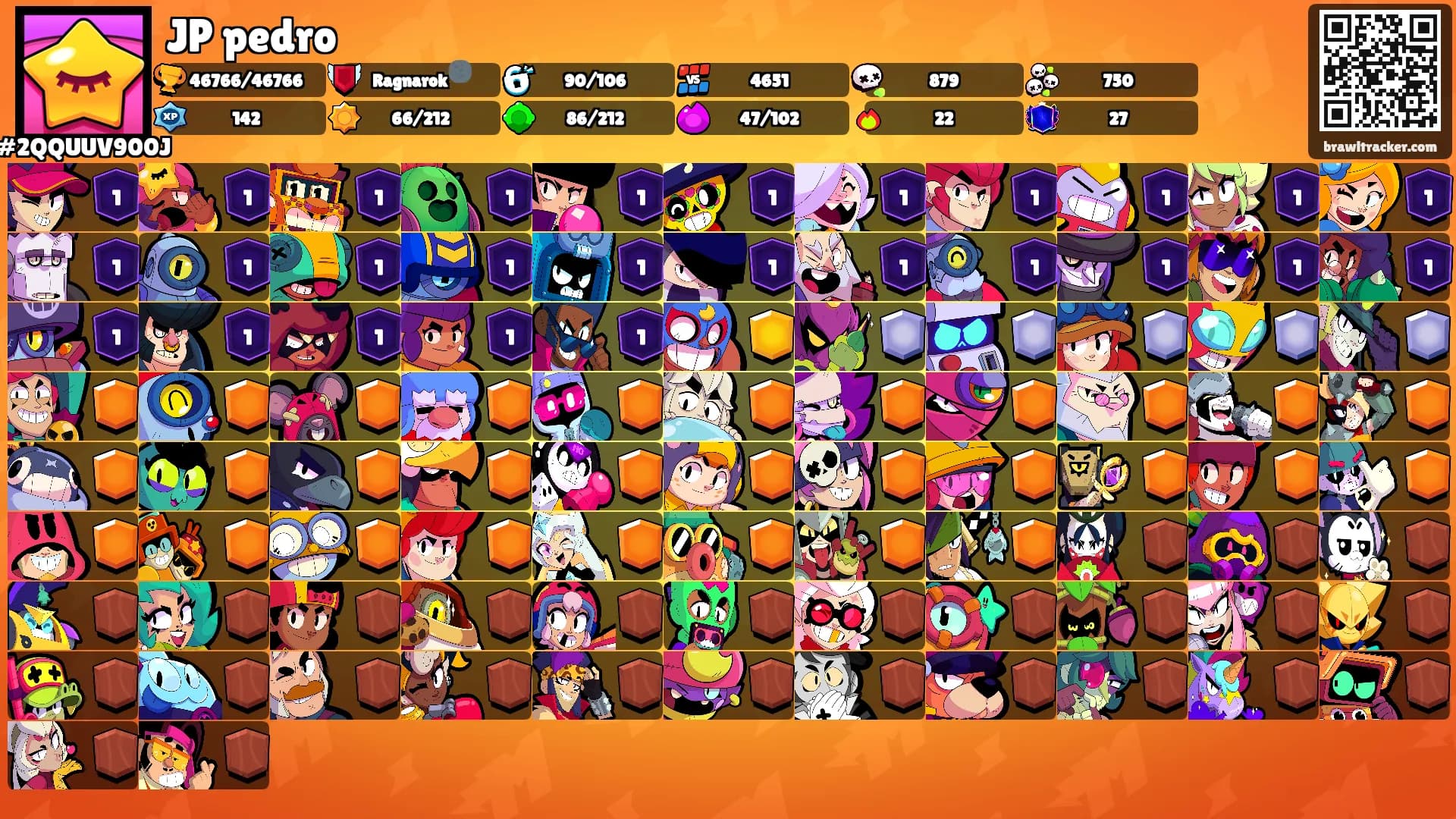 JP pedro's Ranks